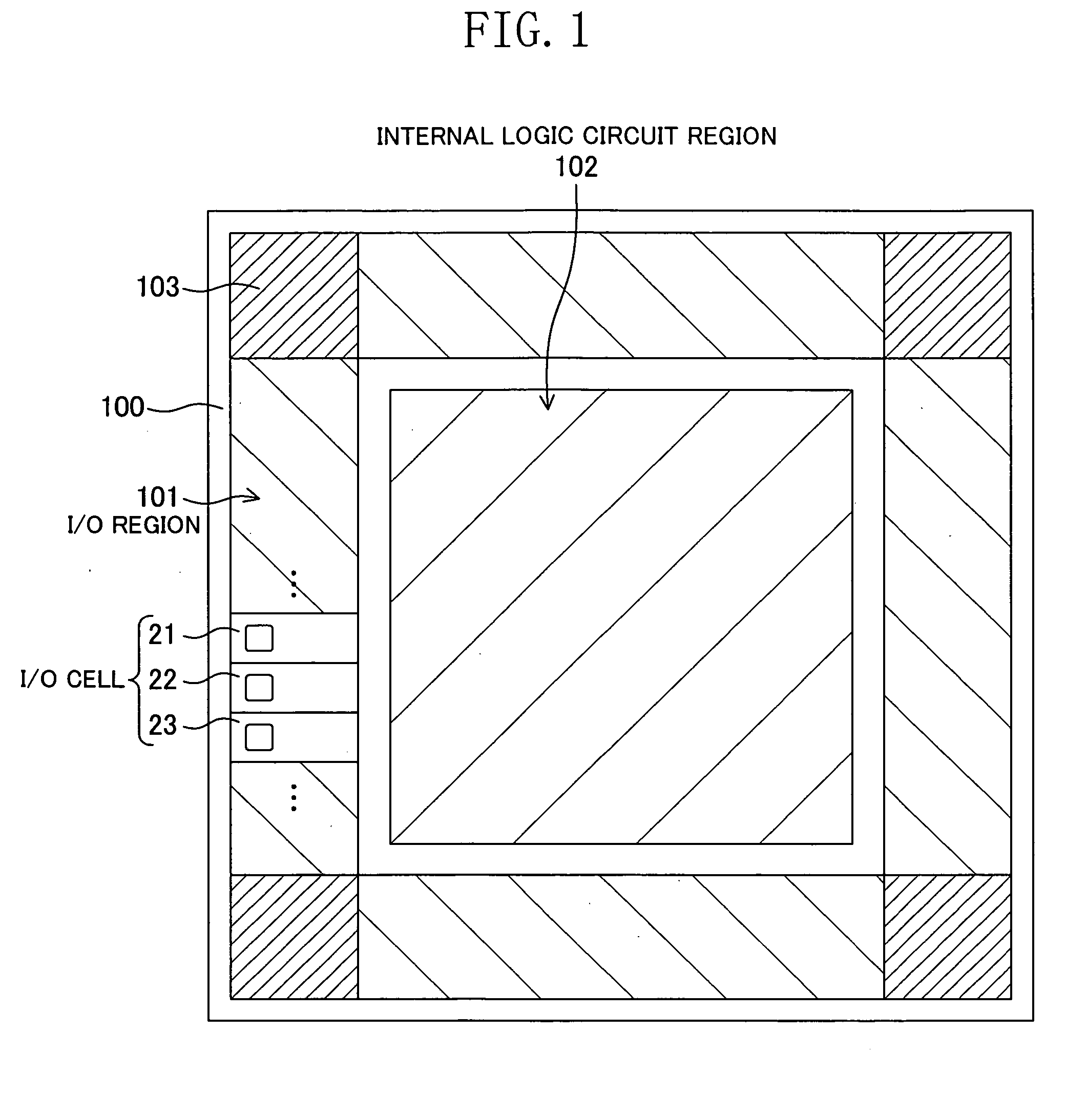 Semiconductor integrated circuit device and I/O cell for the same