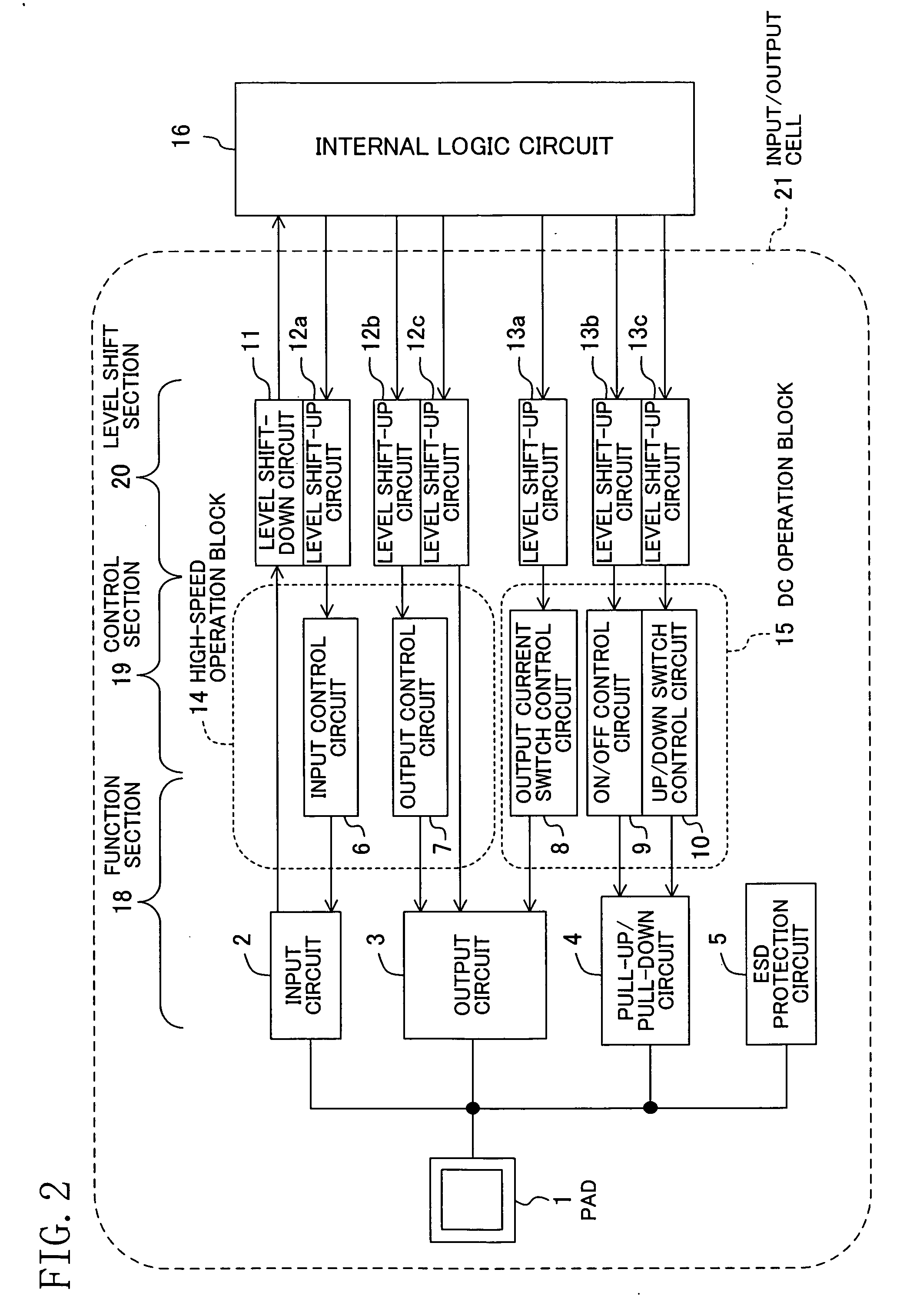 Semiconductor integrated circuit device and I/O cell for the same