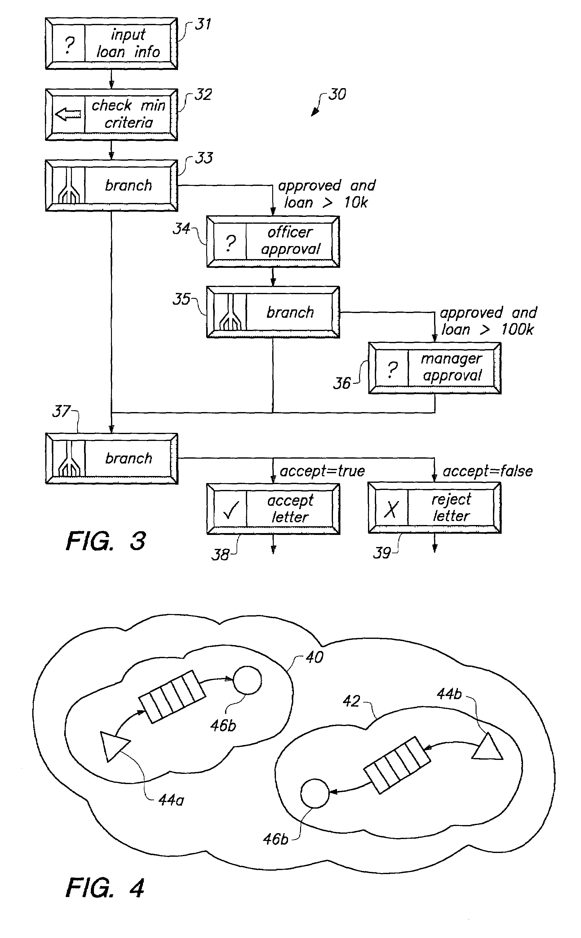 Multilevel queuing system for distributing tasks in an enterprise-wide work flow automation