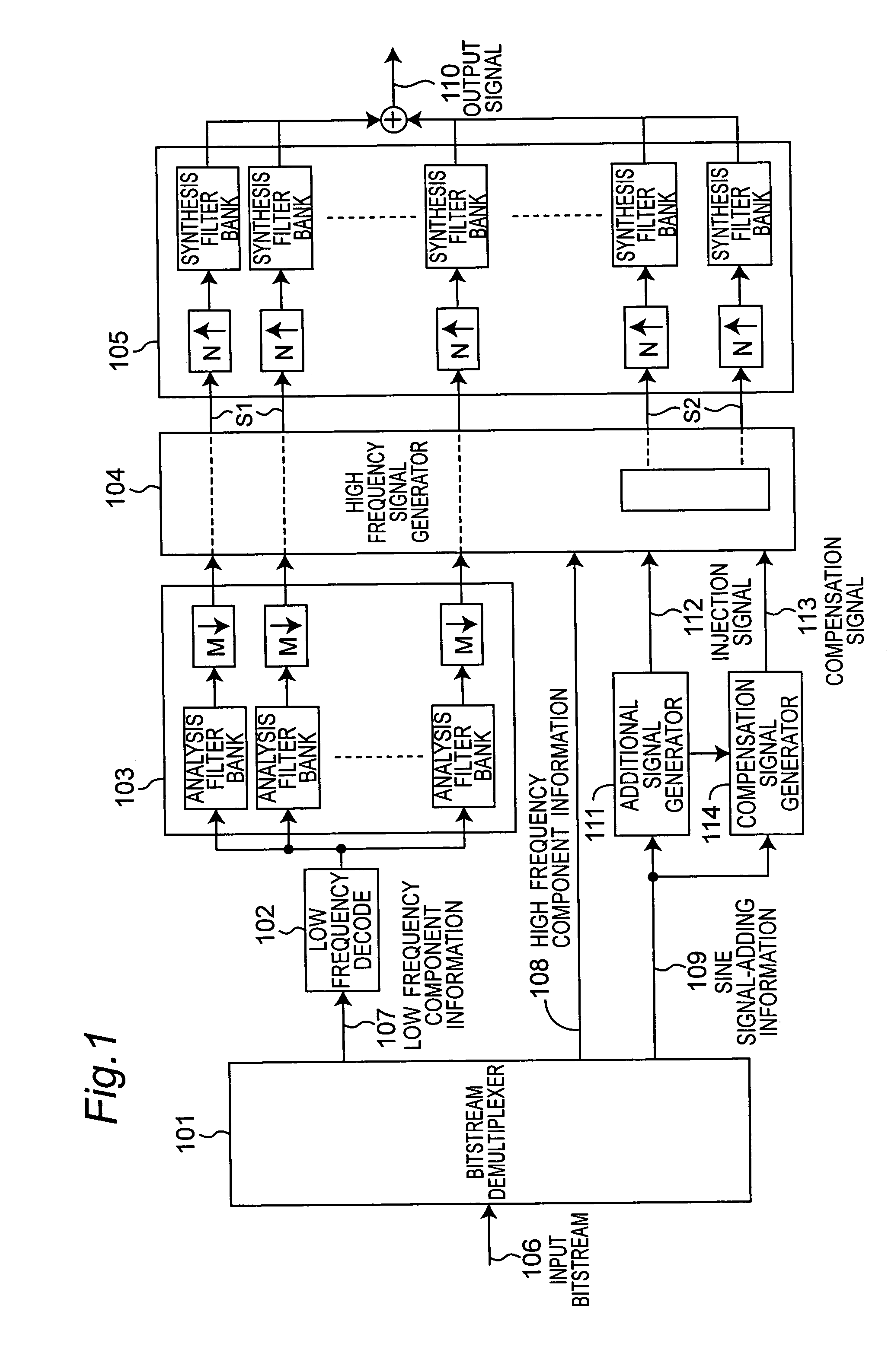 Audio decoding apparatus and method for band expansion with aliasing suppression