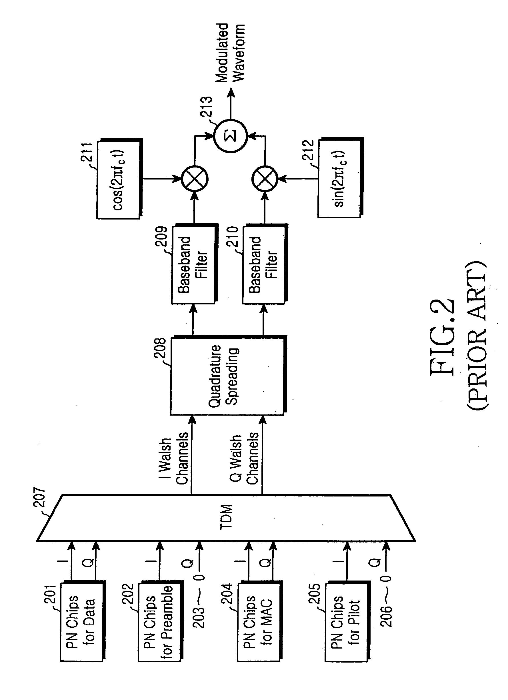 Apparatus and method for providing a broadcasting service in a mobile communication system