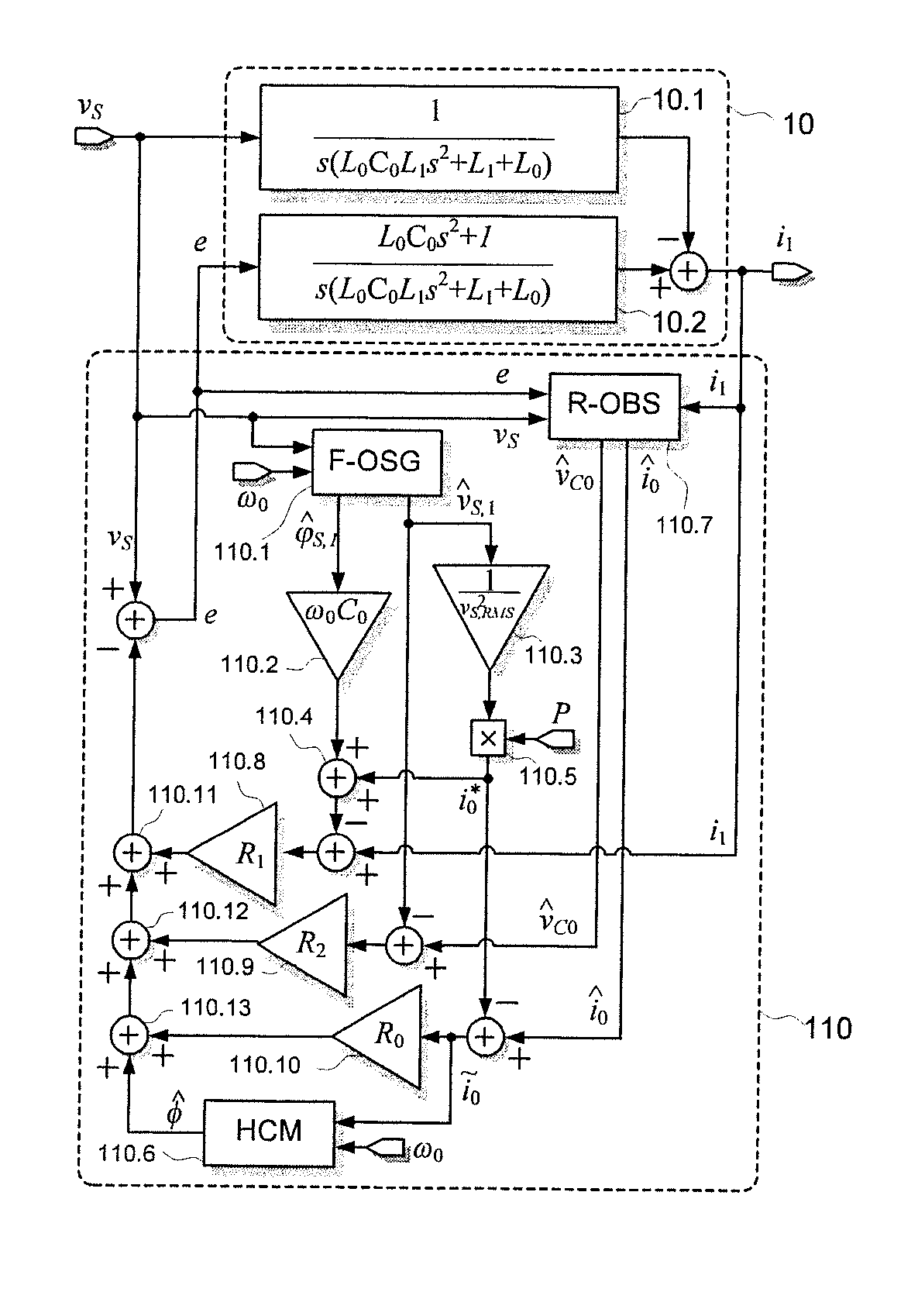 Control method for single-phase grid-connected LCL inverter