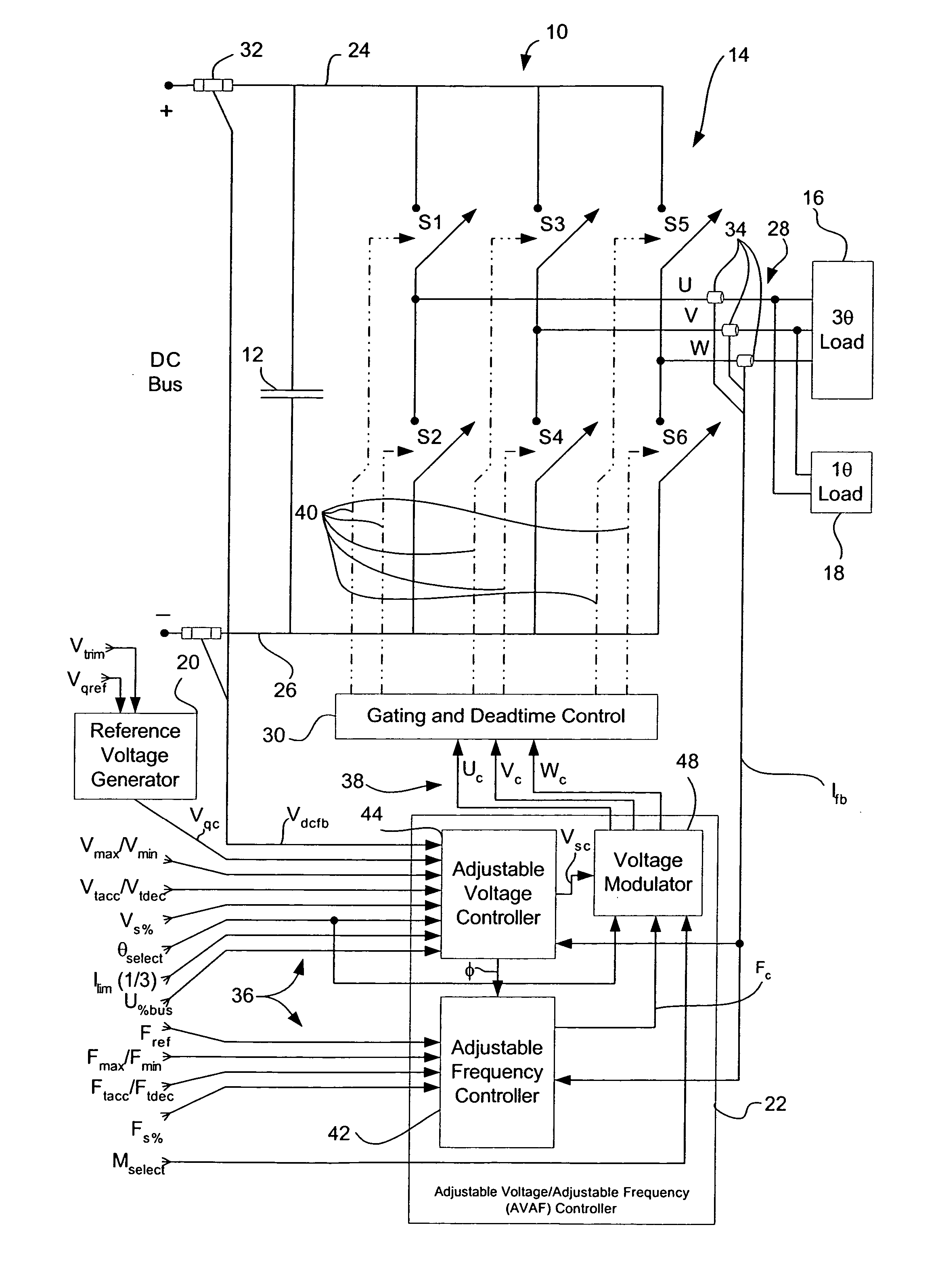 Method and apparatus for adjustable voltage/adjustable frequency inverter control