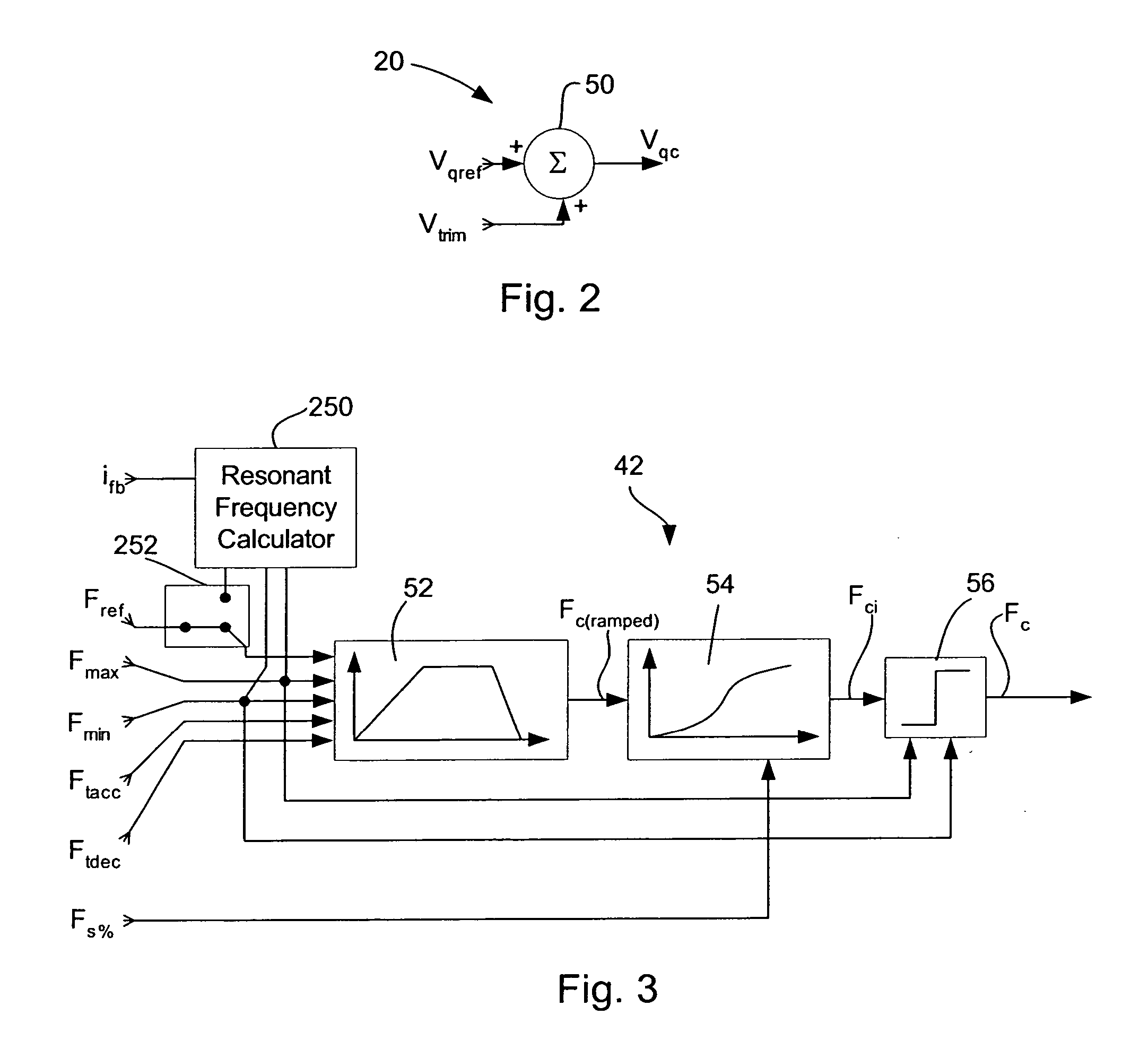 Method and apparatus for adjustable voltage/adjustable frequency inverter control