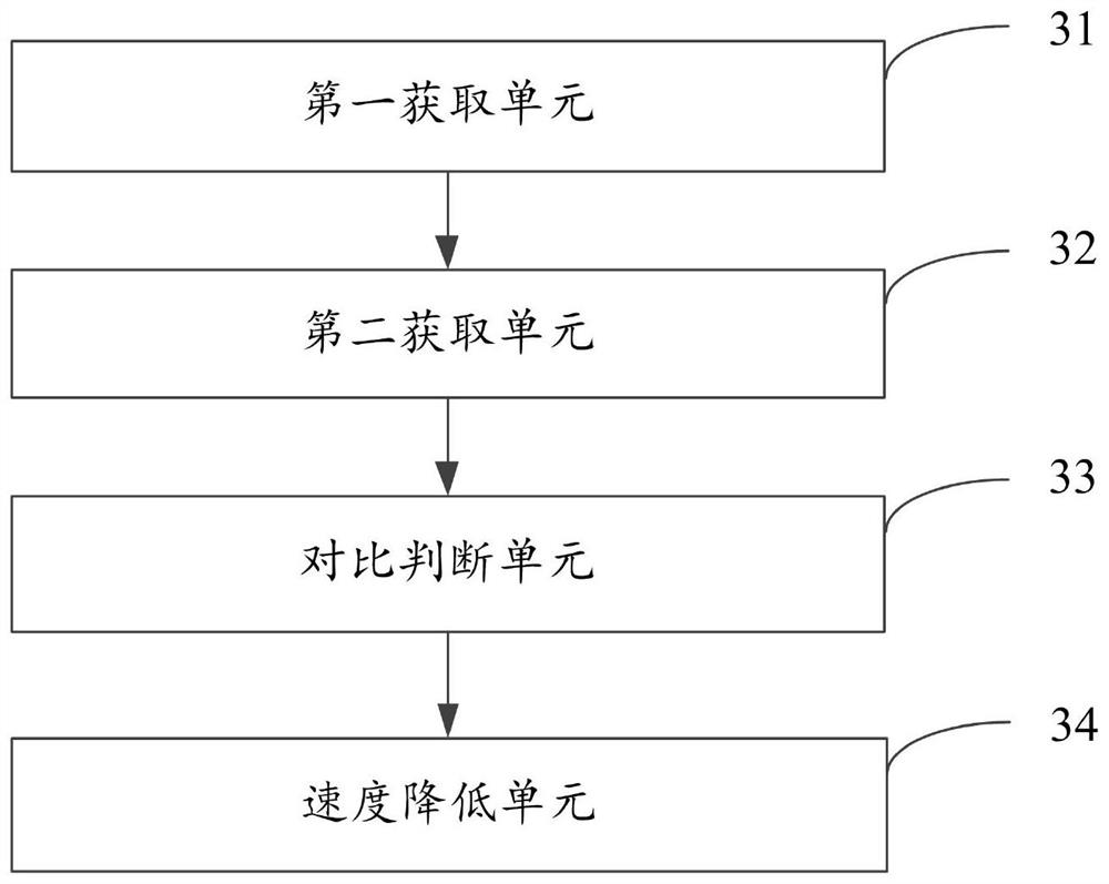 Multimedia file playing method, device, terminal and storage medium of player