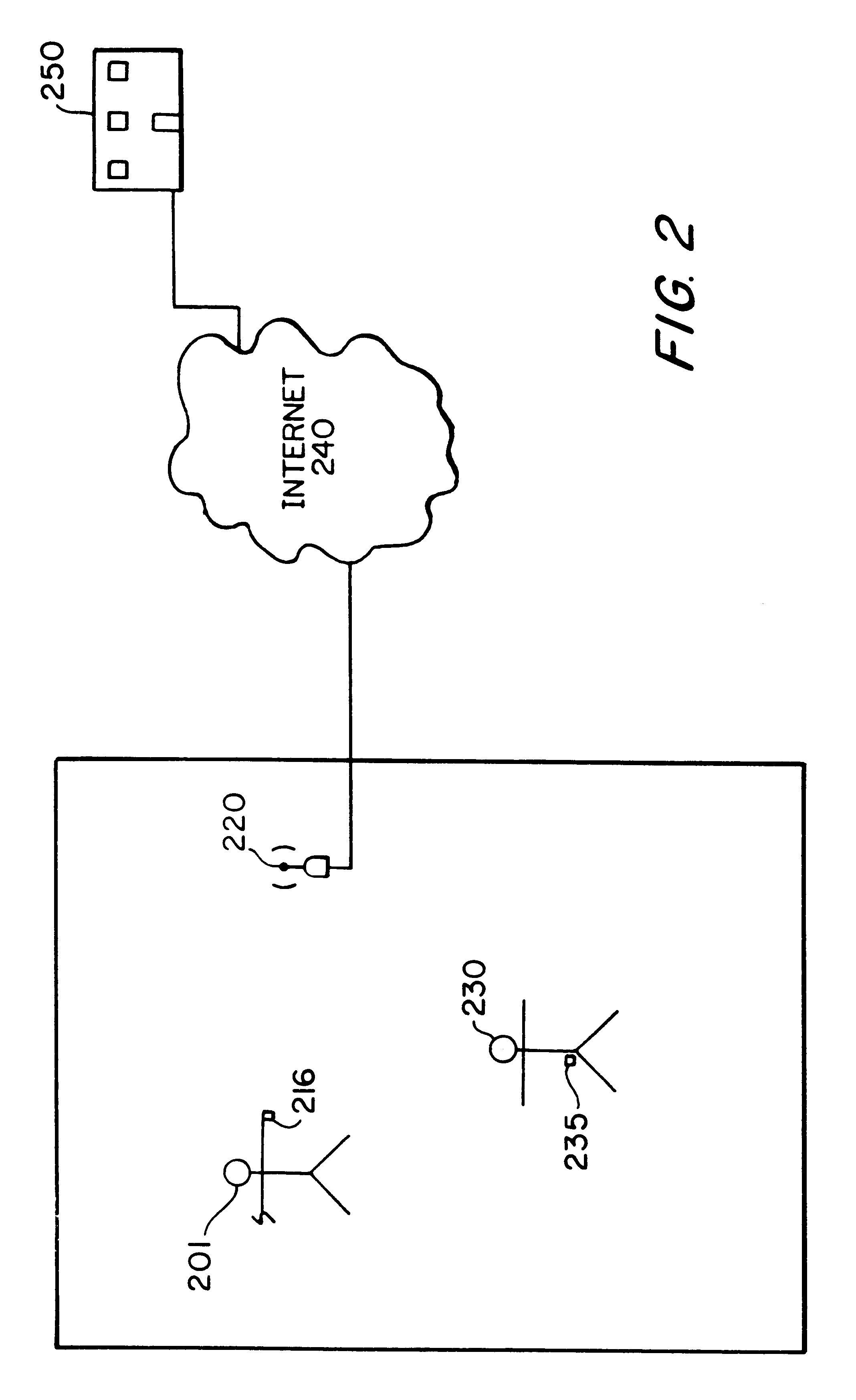 System and method of monitoring and modifying human activity-based behavior