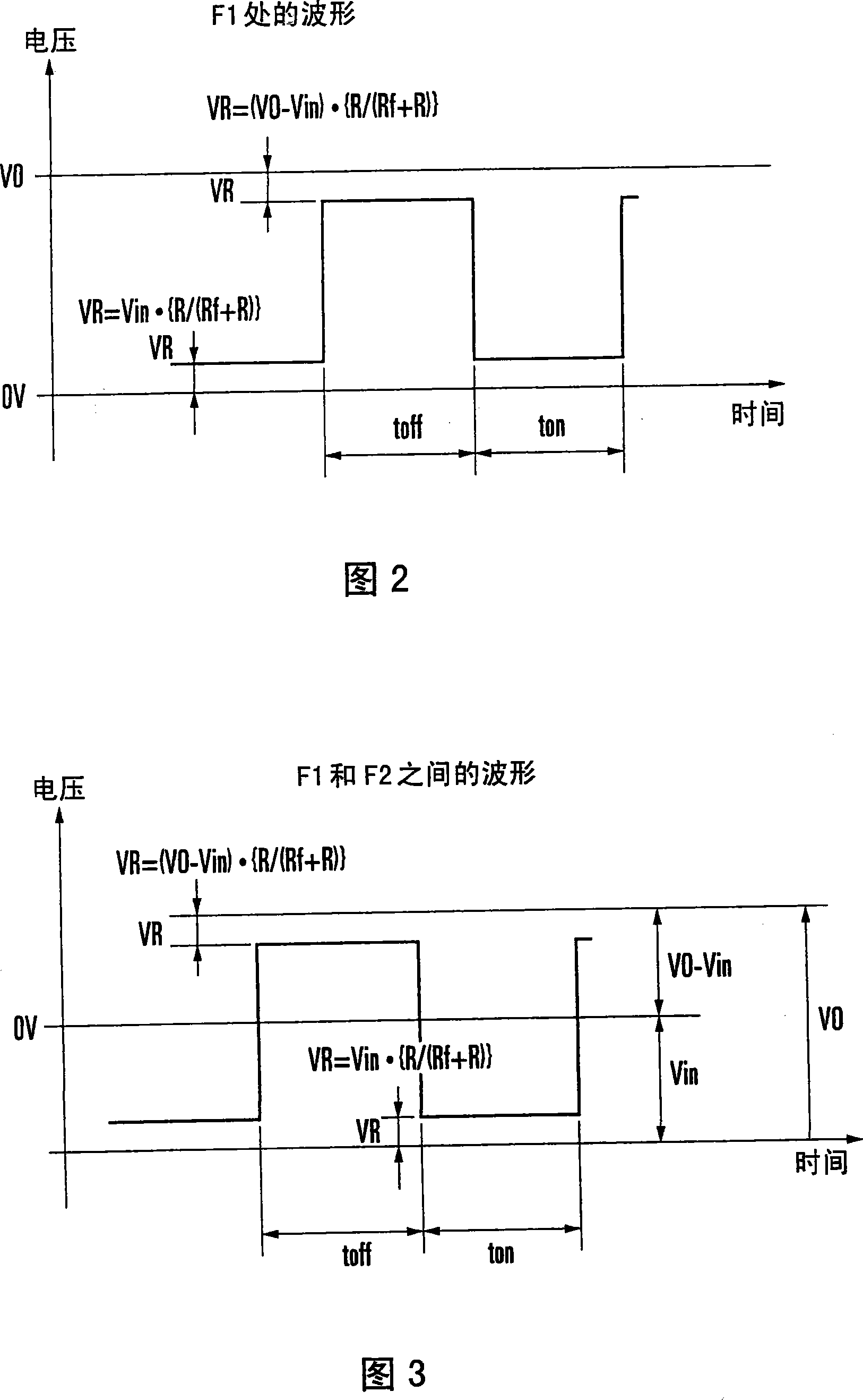 Power supply circuit of fluorescence display device