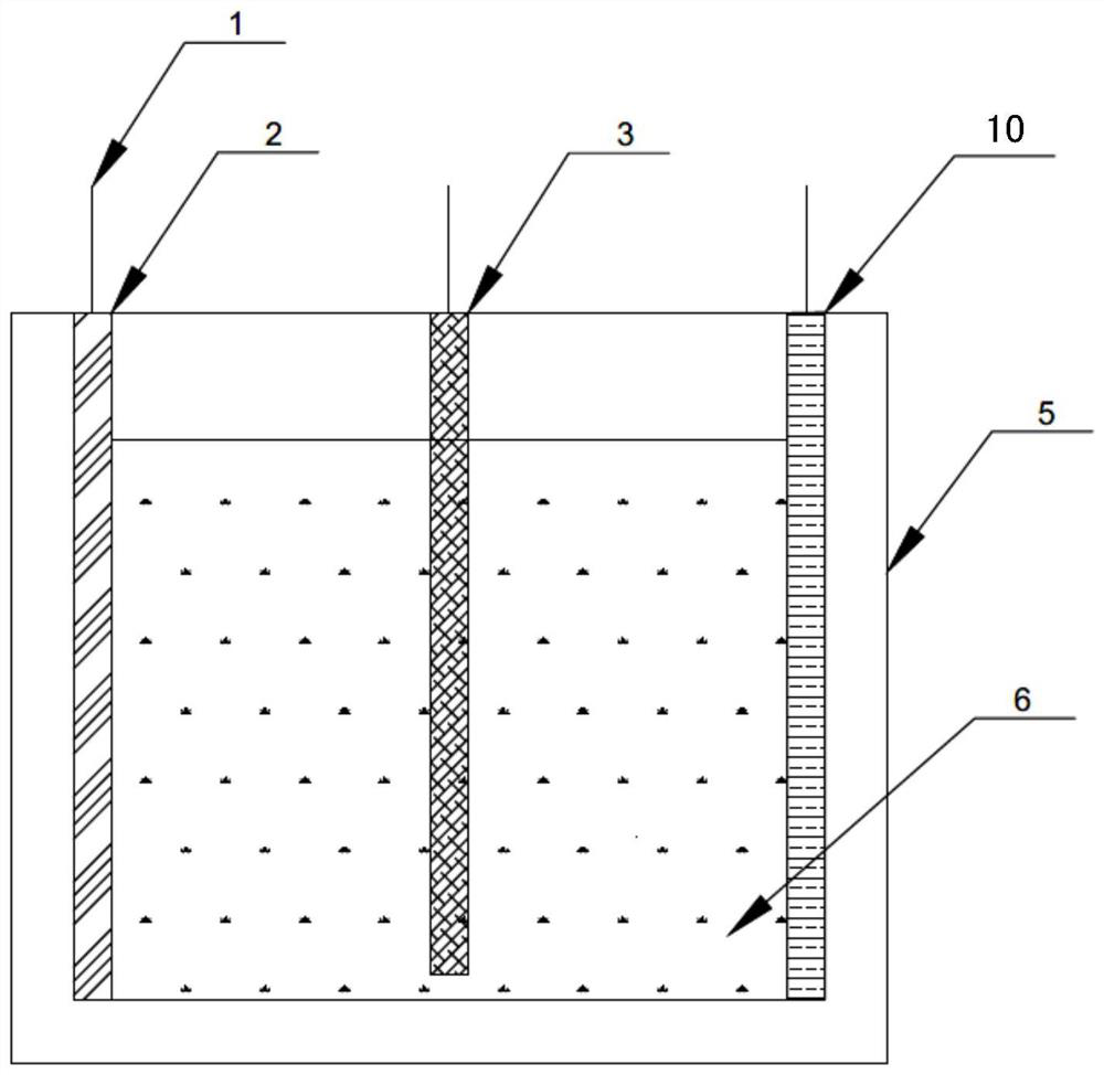 A kind of preparation method of high Li content lithium alloy