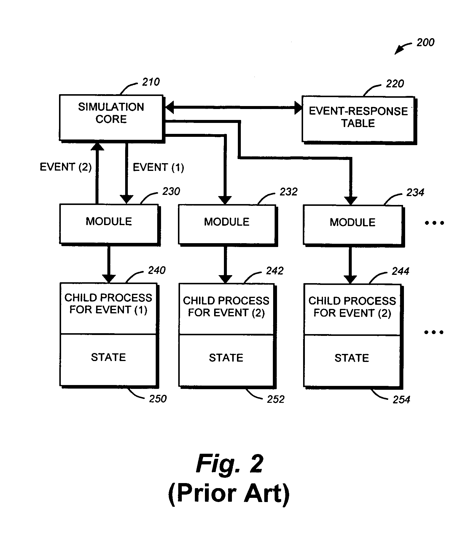 System and method for controlling simulation of hardware in a hardware development process