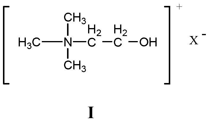 Method for preparing beta-aminoketone, ester and nitrile amide derivatives