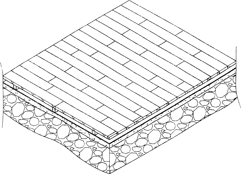Ground surface finishing method