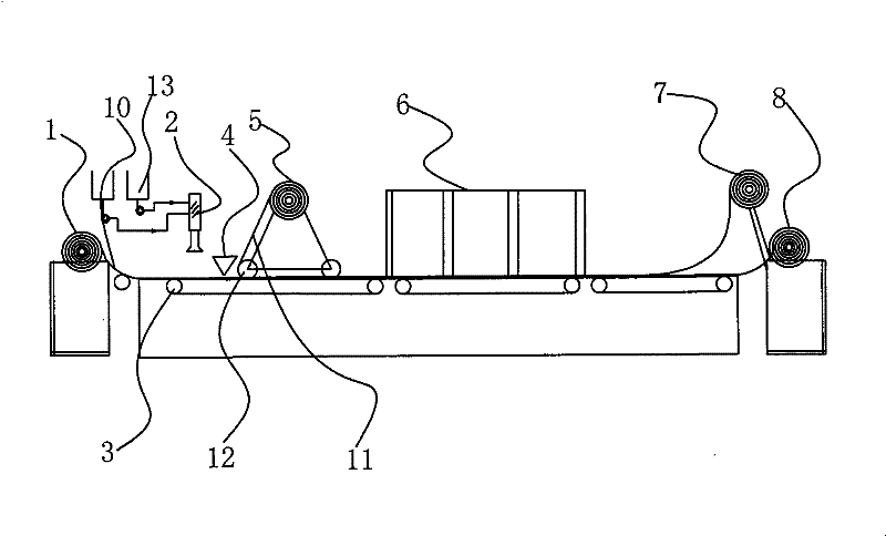 A method for manufacturing a composite coating material