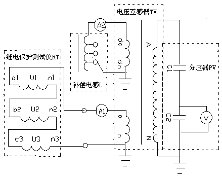 Induction withstand voltage testing method for voltage transformer via relay protection tester