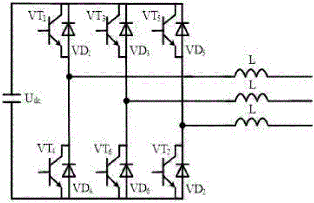 Nonadjacent Mode Switching Control Method For Three Phase Inverters Eureka Patsnap Develop 0858