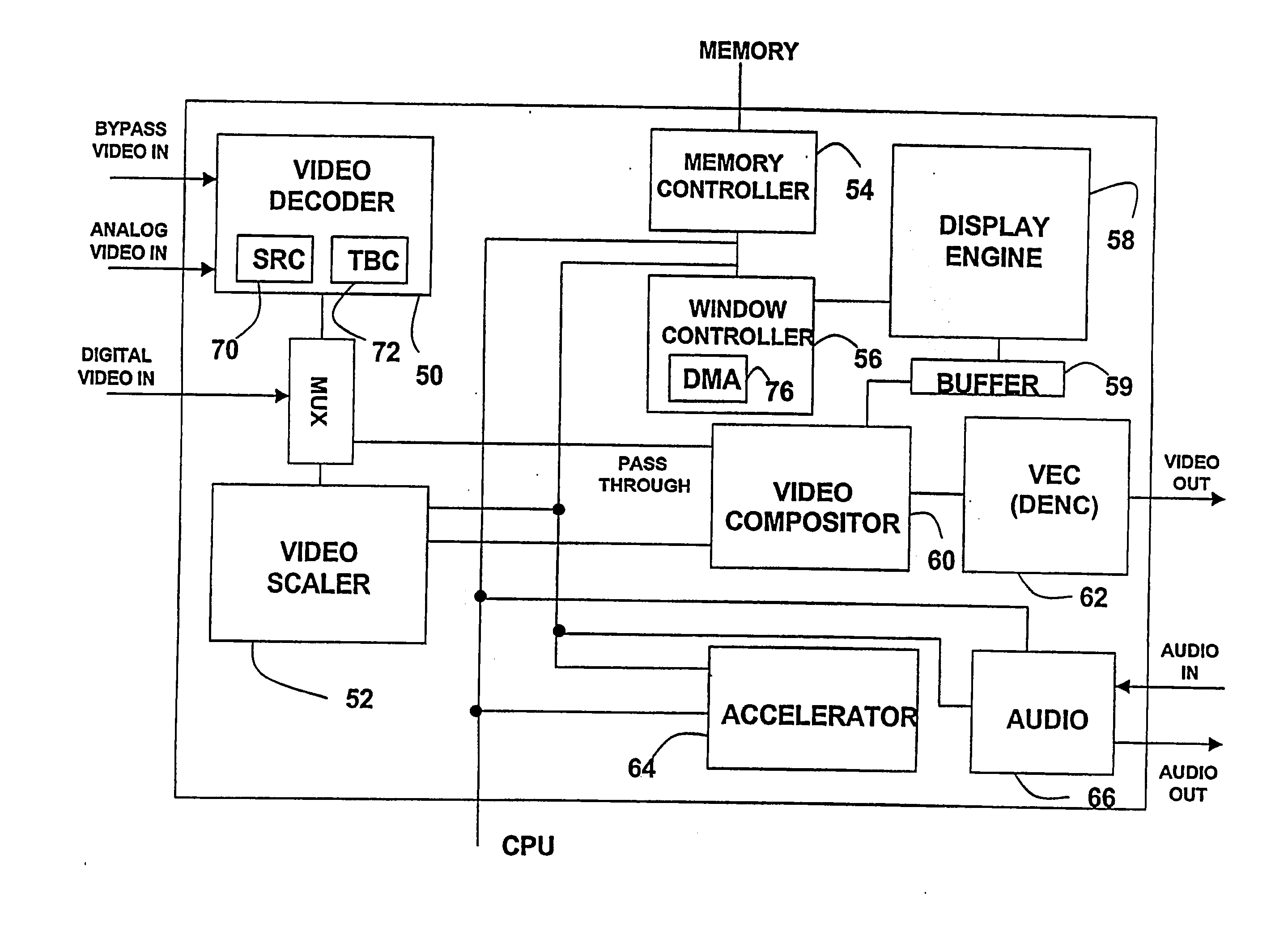 Video and graphics system with an MPEG video decoder for concurrent multi-row decoding