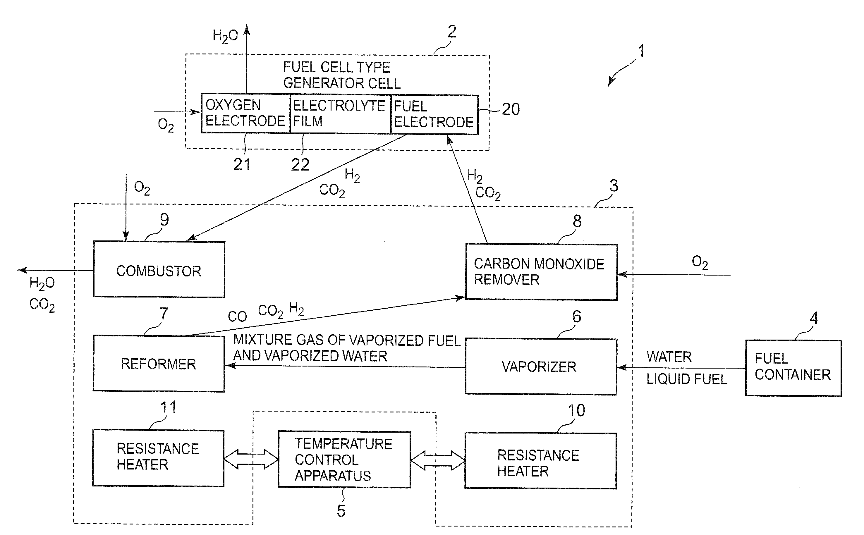 Temperature control apparatus, processing apparatus, and  temperature control method