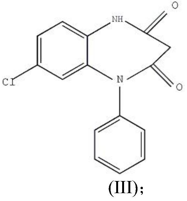 The preparation method of clobazam