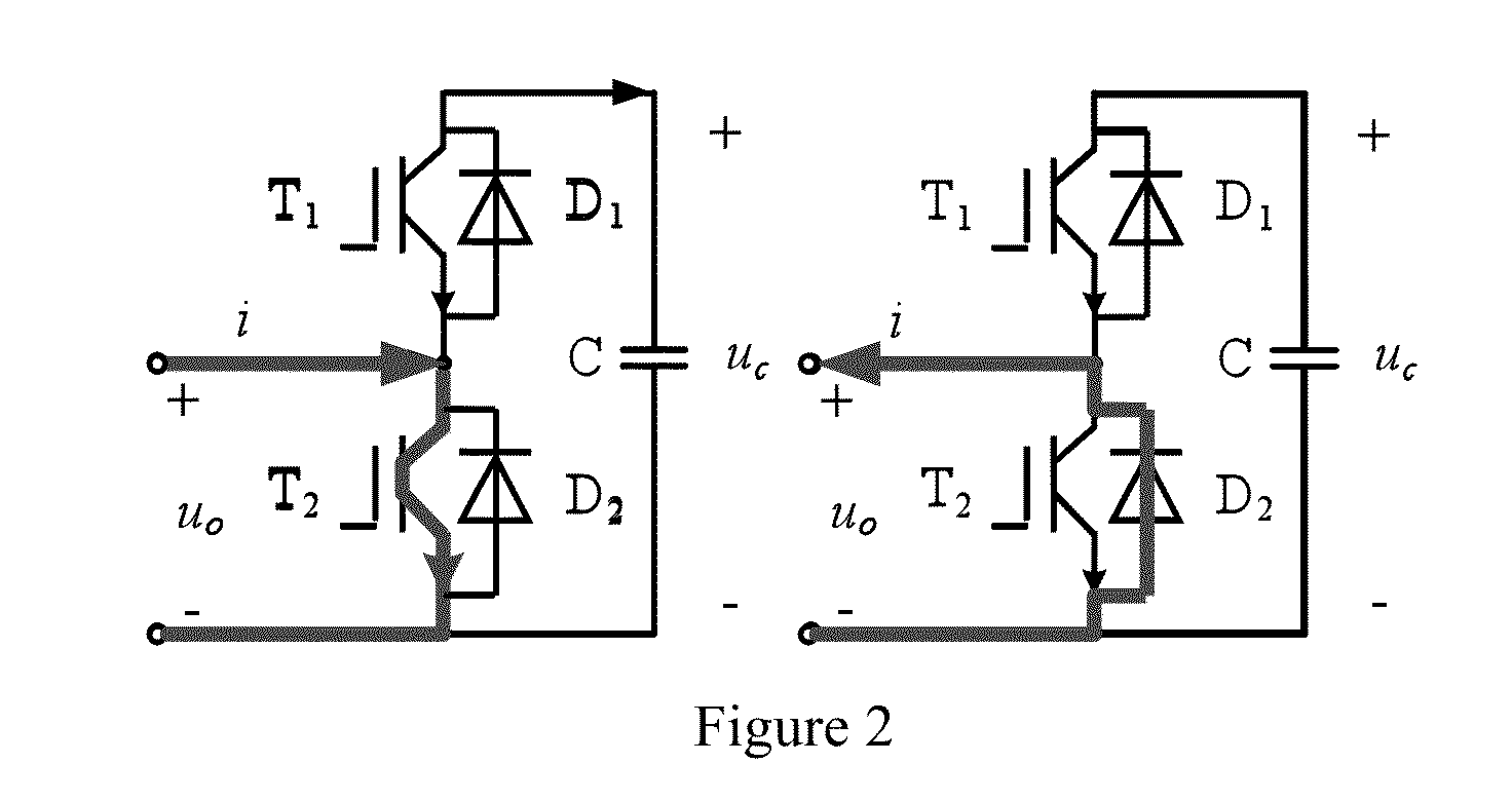 Voltage balancing control method for modular multilevel converter