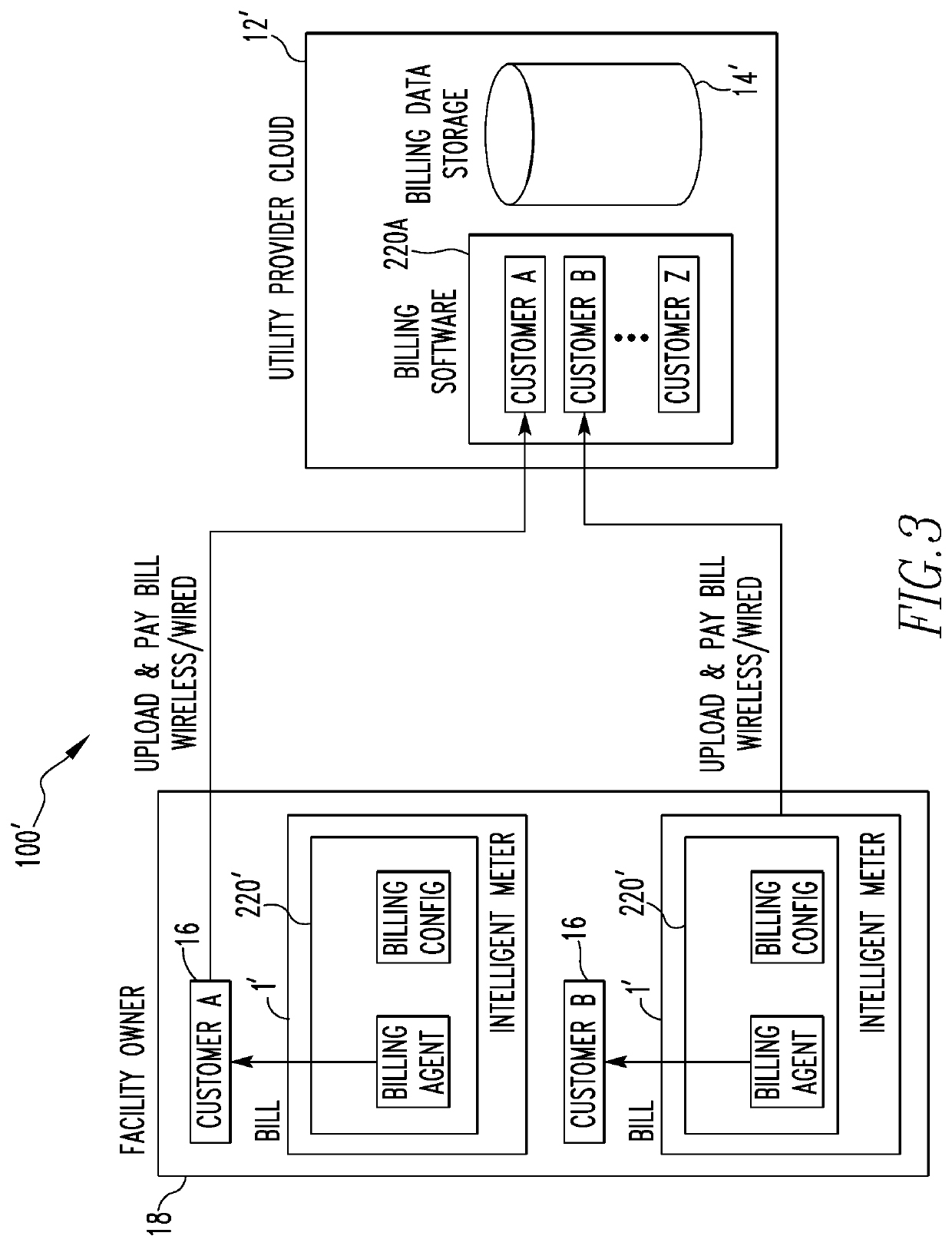 Intelligent electric meter