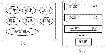 Mixing machine, control device and control method thereof