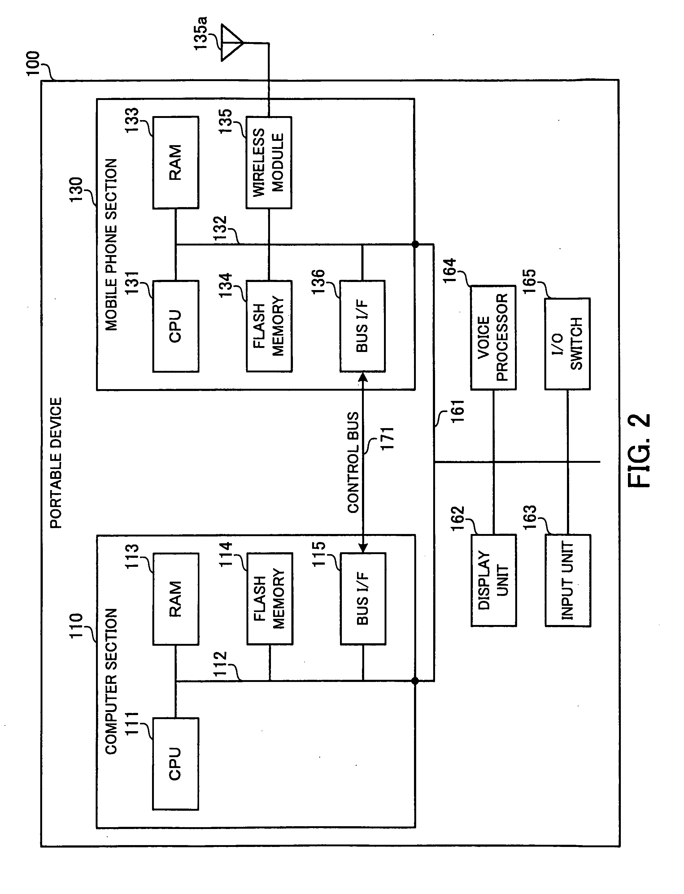 Portable device and information management method