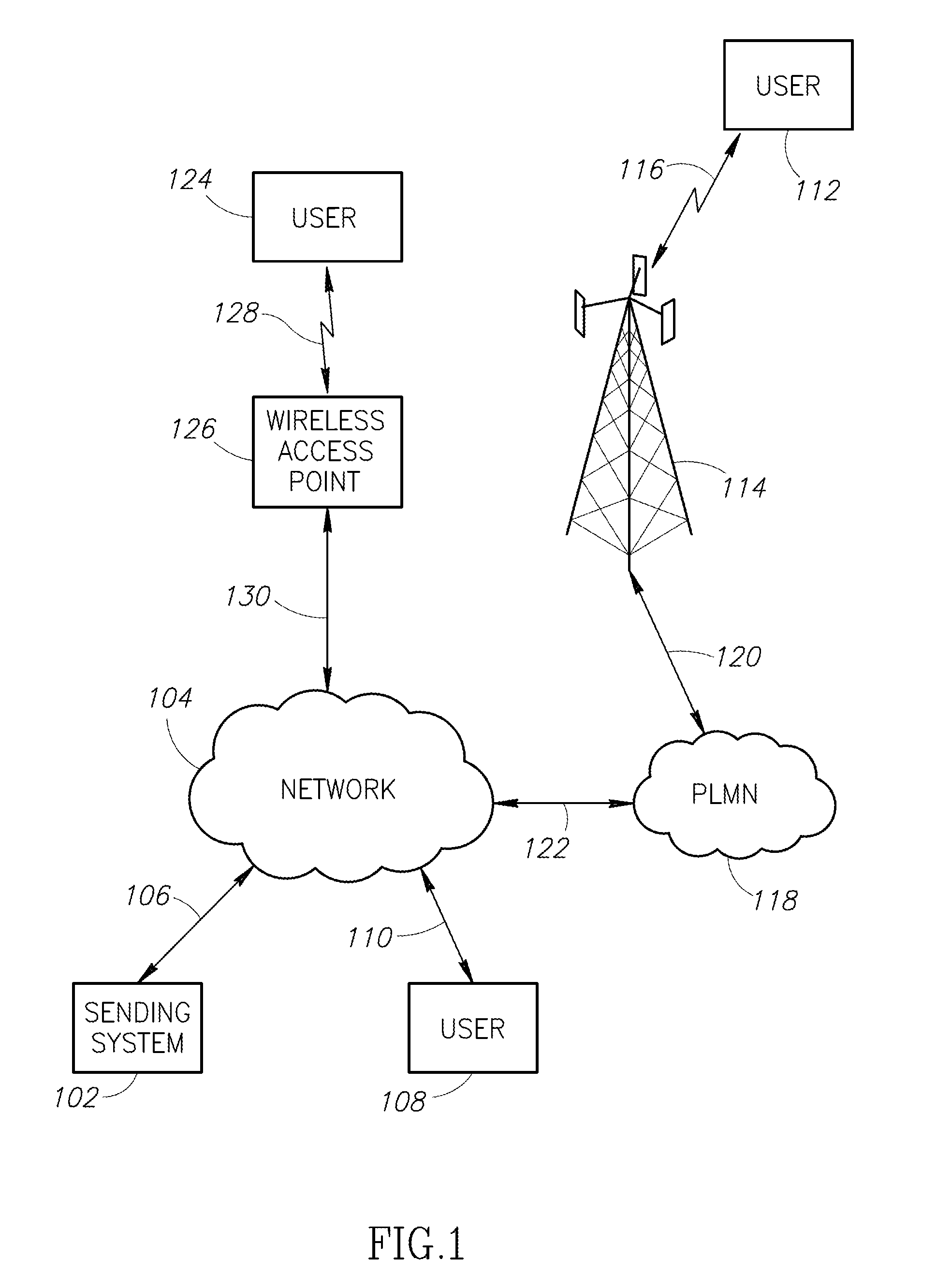System and method for dynamic service offering based on available resources
