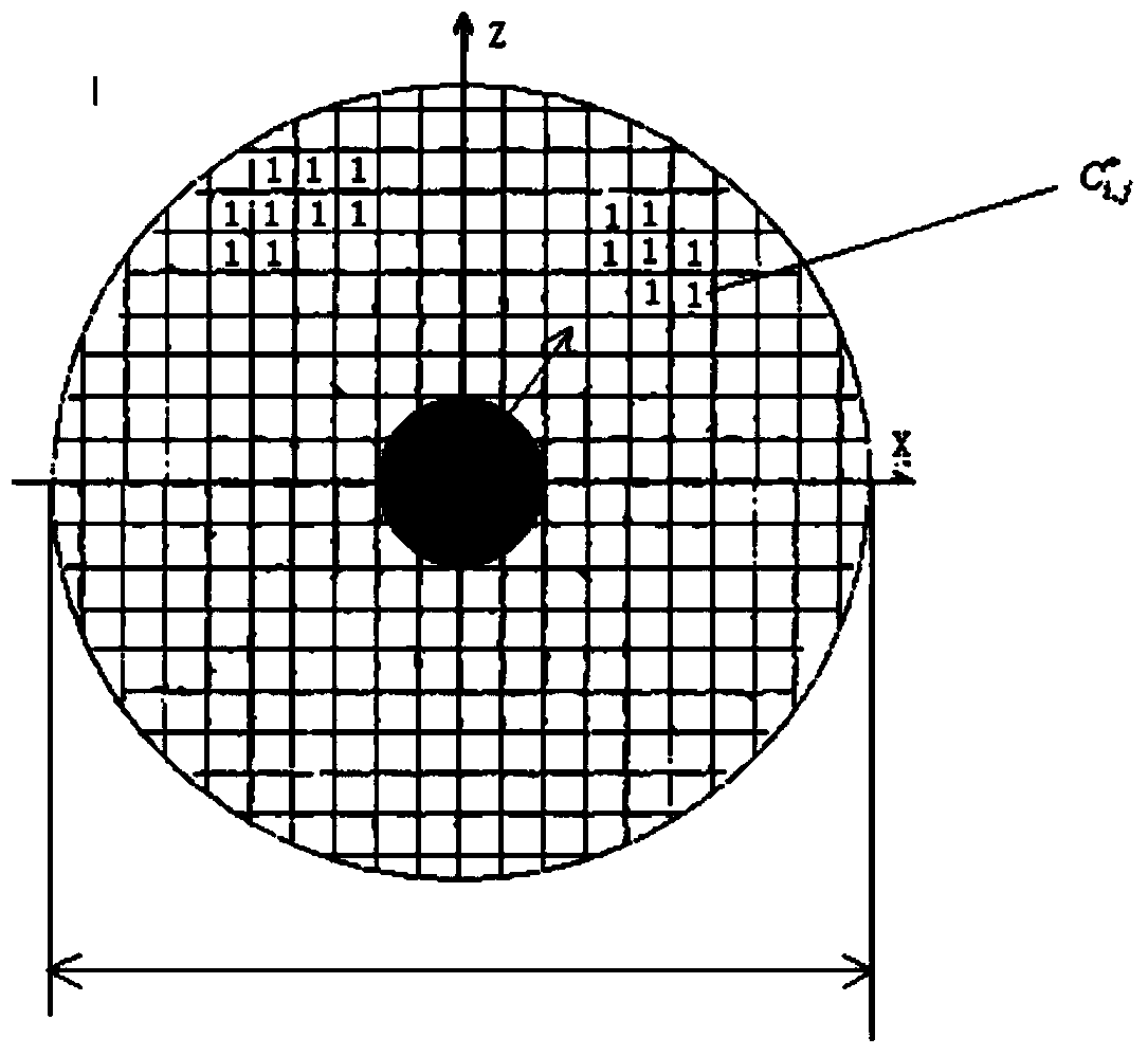 Avoidance path planning method based on closest distance vector field histogram