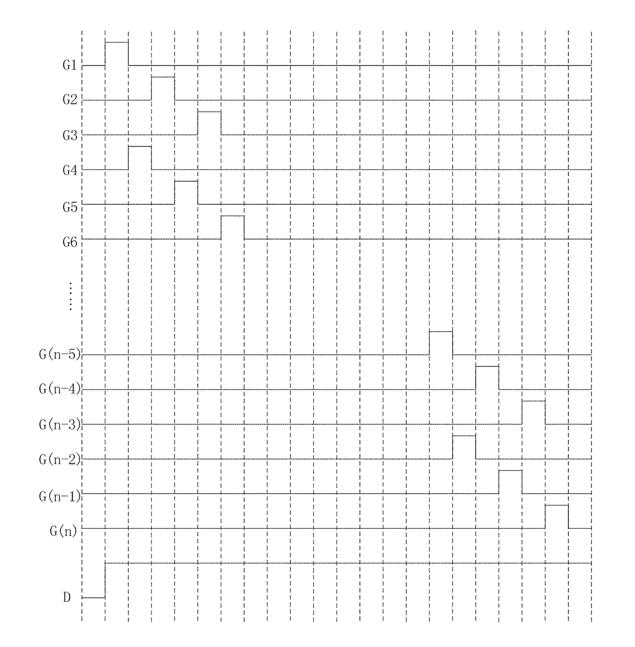 Driving method for liquid crystal display panel