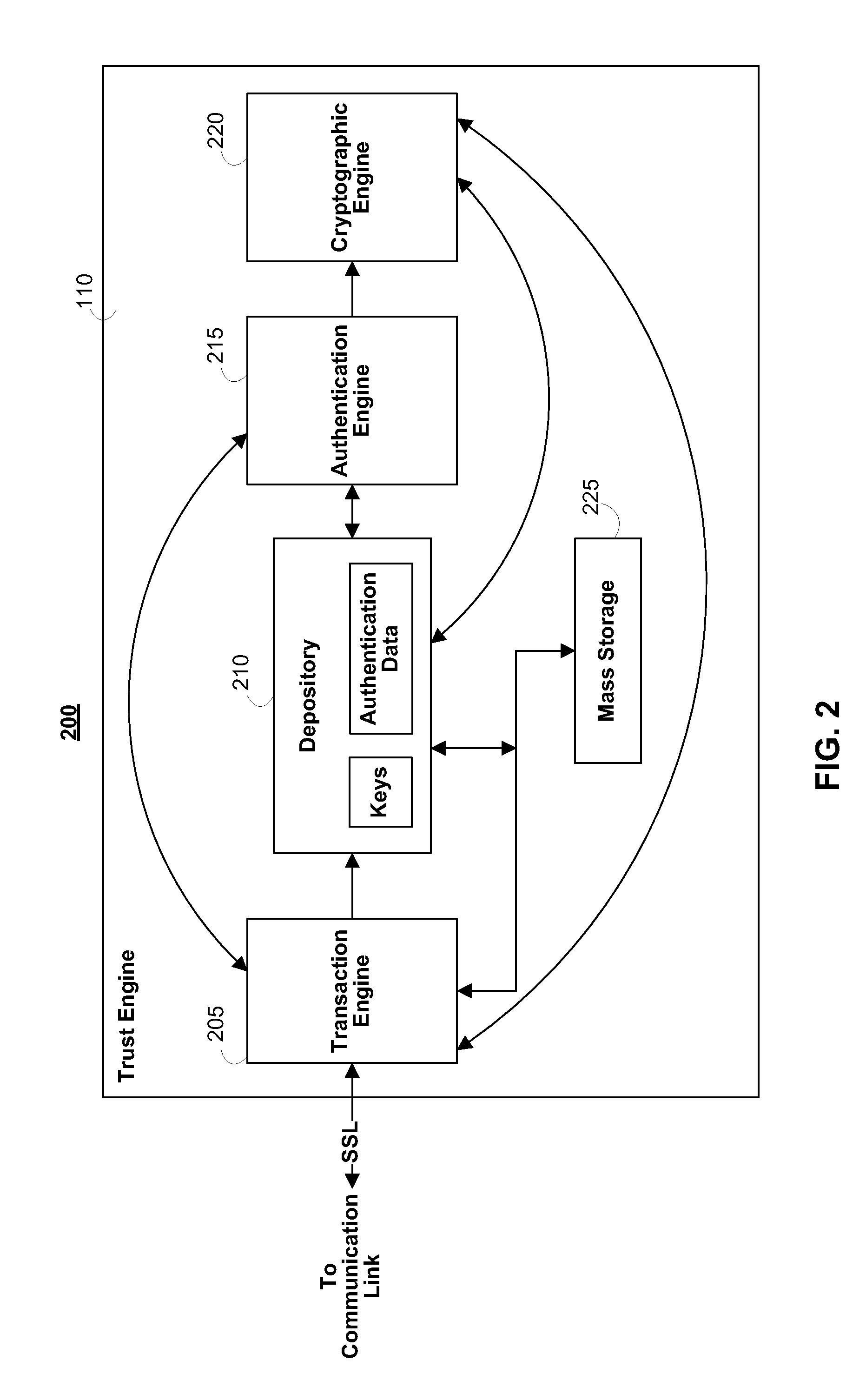 Systems and methods for secure workgroup management and communication