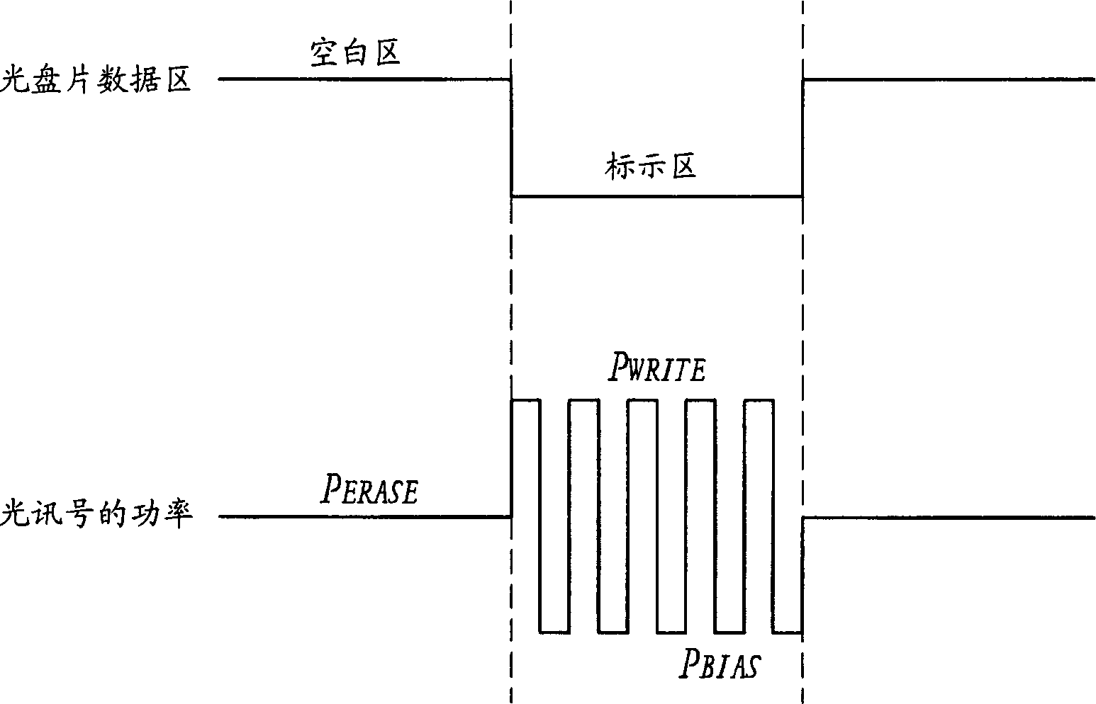 Power control circuit of optical information recording device