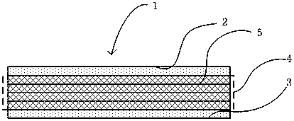 Antibacterial and anti-mite gauze