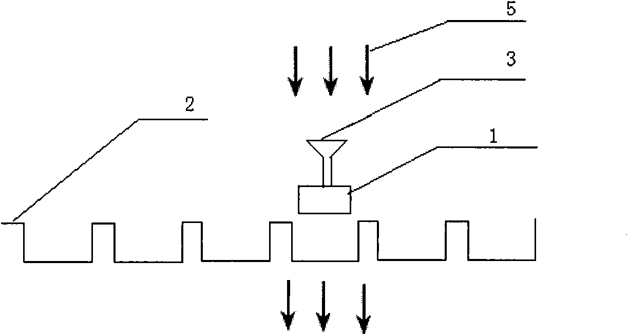 New component insertion technology applied to rapid rotary braiding machine