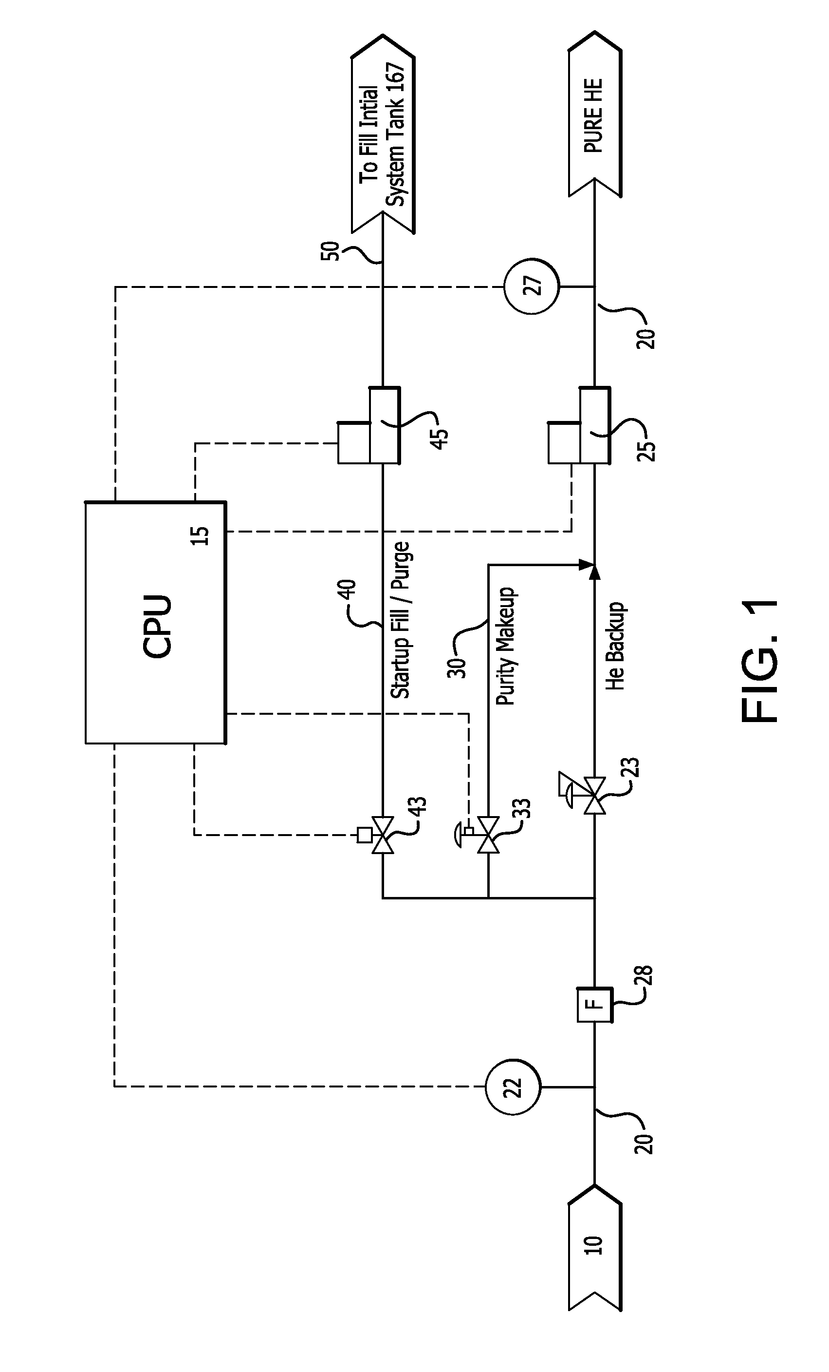 System and method for gas recovery and reuse