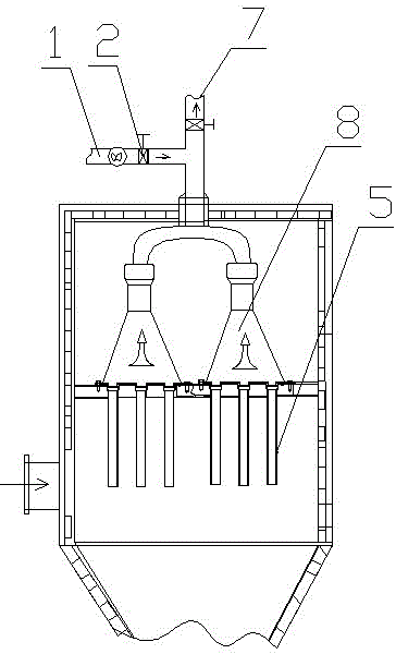 Dust removing process of high-temperature gas with high tar and high dust