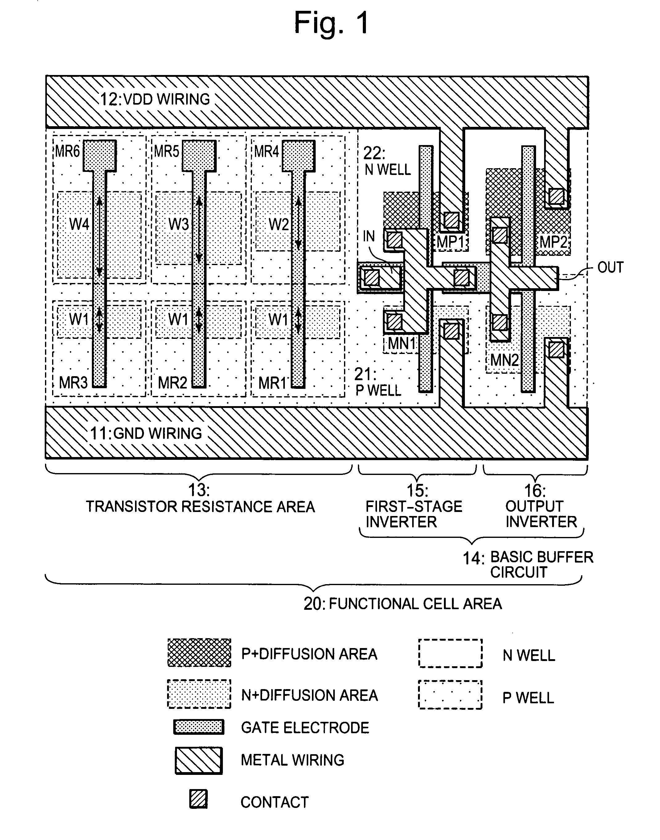 Semiconductor integrated circuit device having standard cell including resistance element