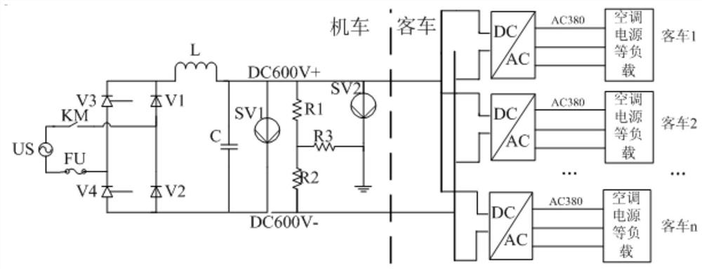 Method and device for predicting earth leakage fault of train power supply system