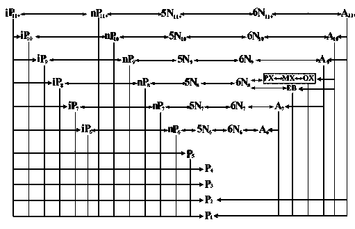 Modeling method for 38-lumping continuous reforming device reactor