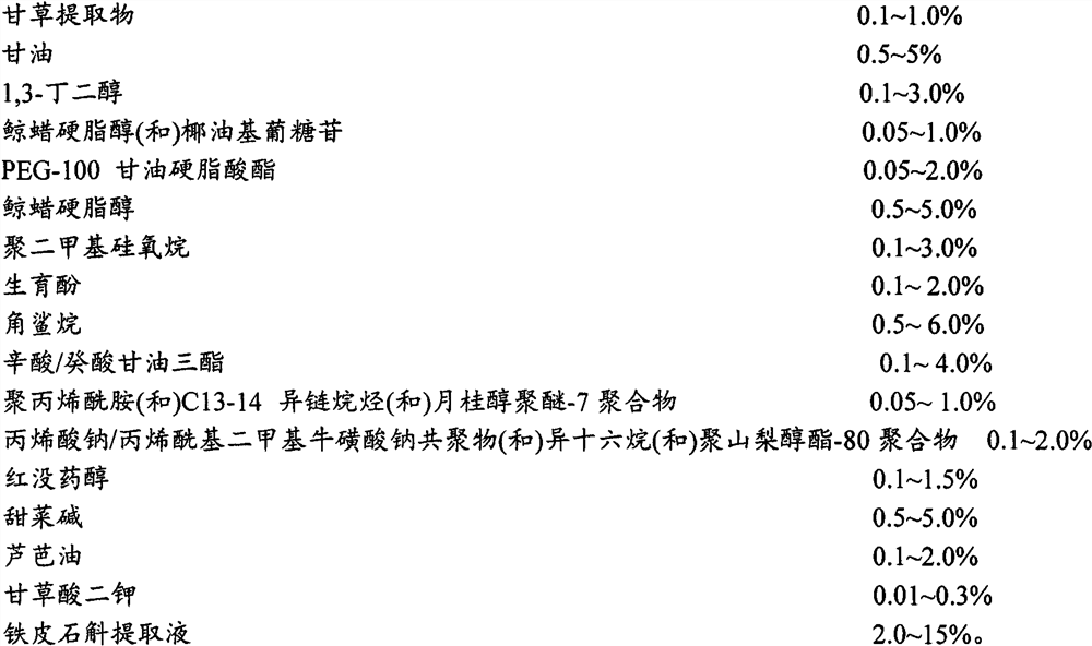 Herba dendrobii skin moistening and itching relieving repair cream and preparation method thereof