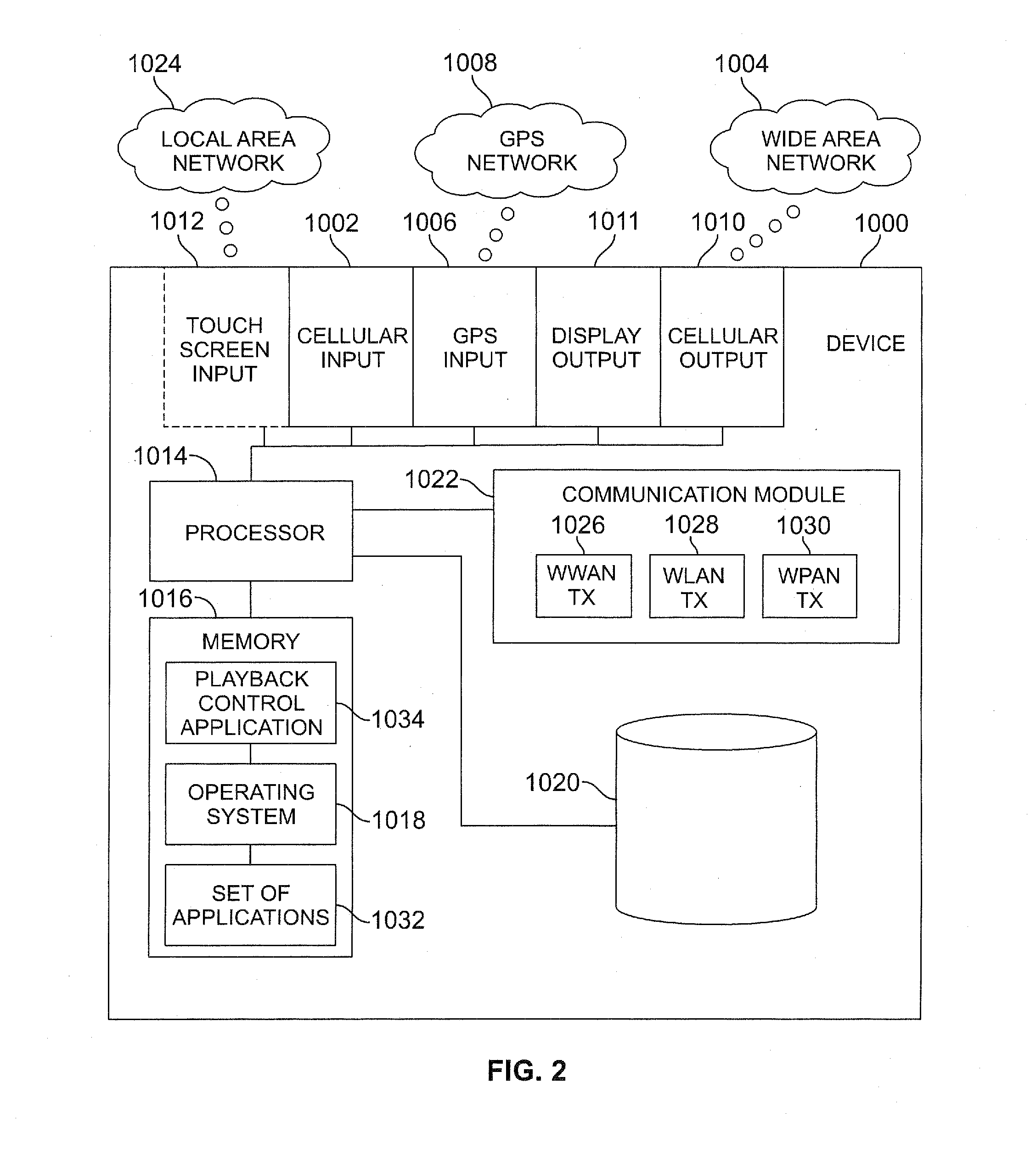 Systems And Methods For An Animated Graphical User Interface