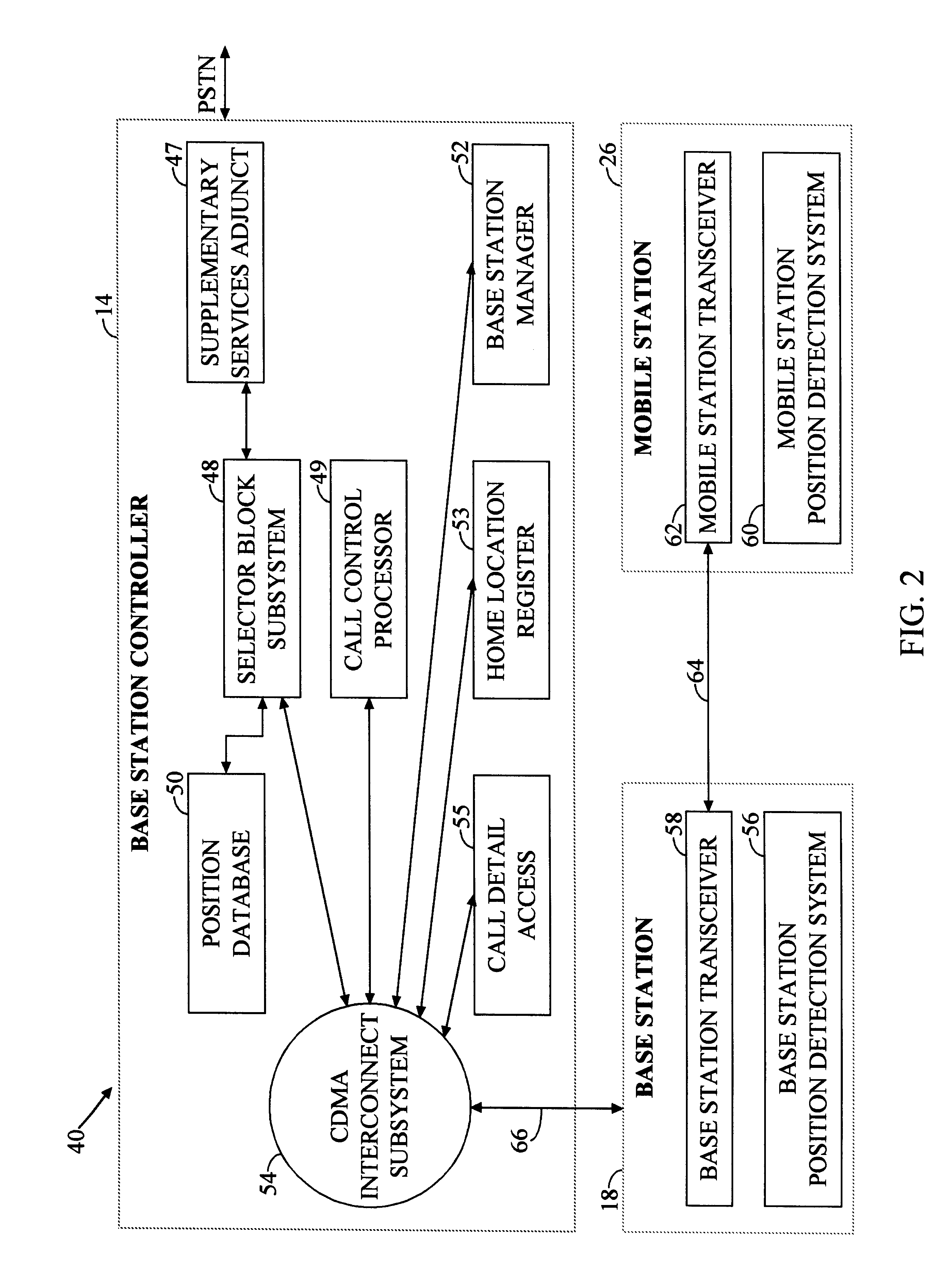 Mobile communication system with position detection to facilitate hard handoff