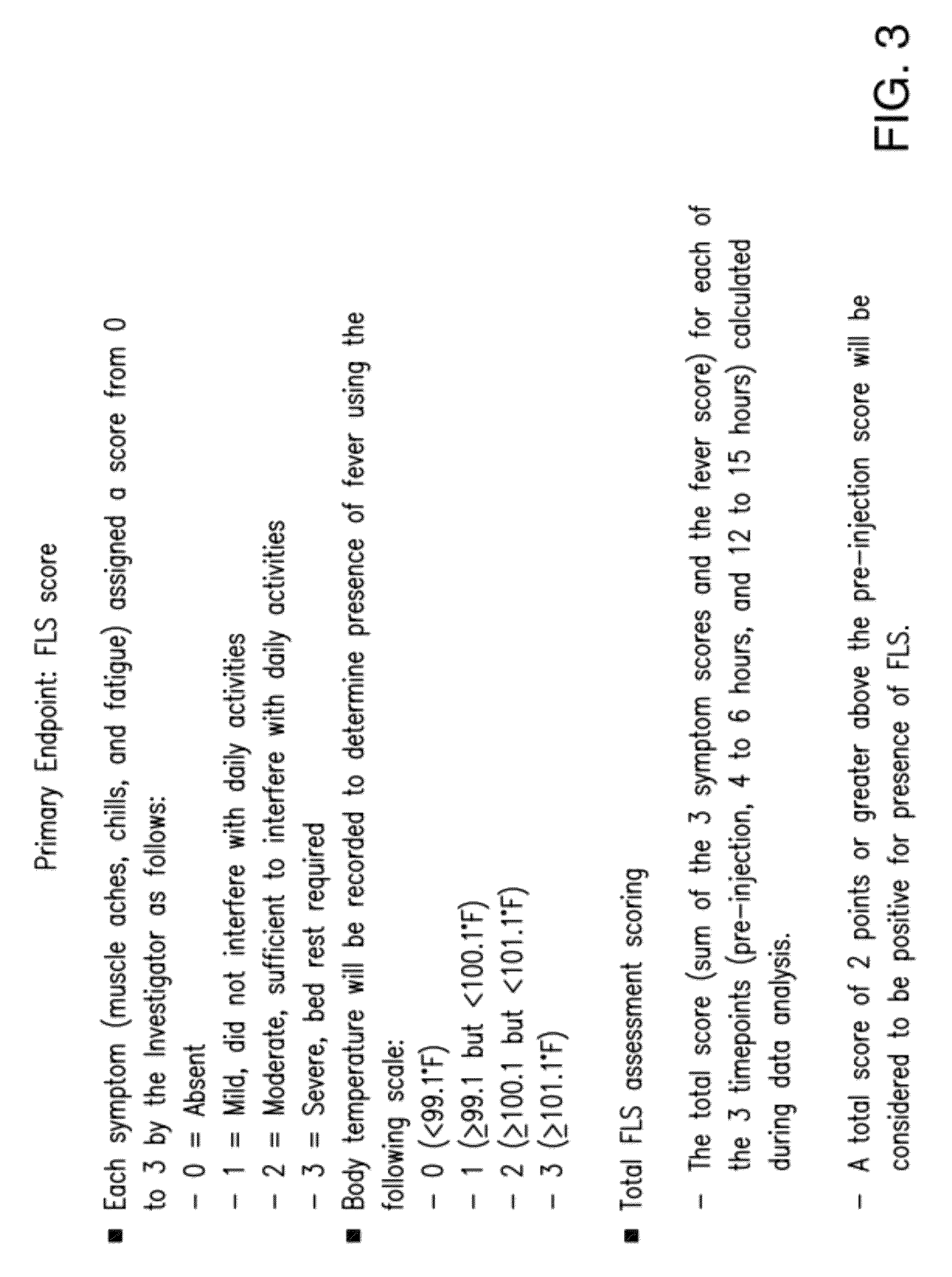 Method for reducing flu-like symptoms associated with intramuscular administration of interferon using a fast titration escalating dosing regimen