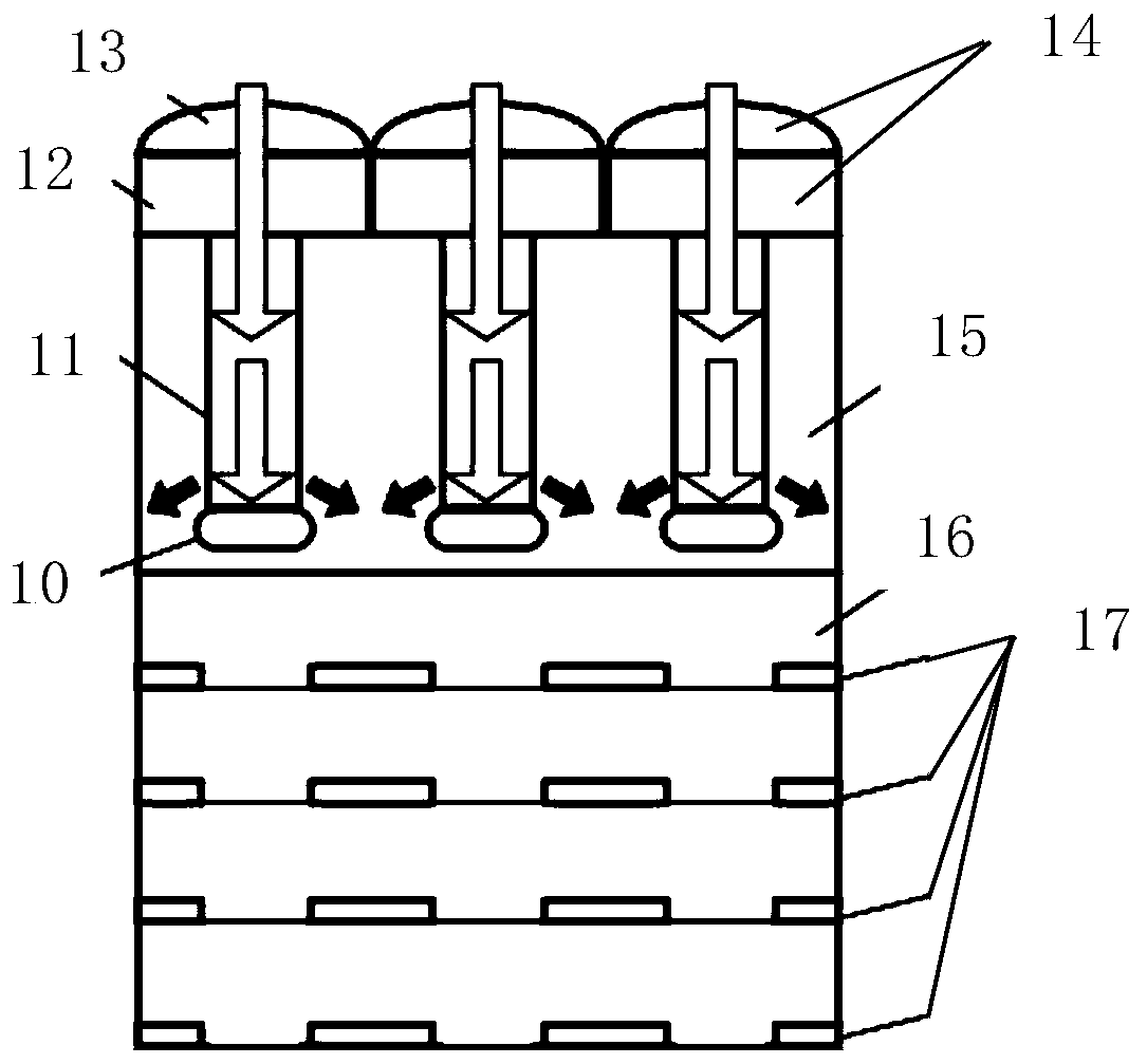 A camera module of curved surface cmos image sensor