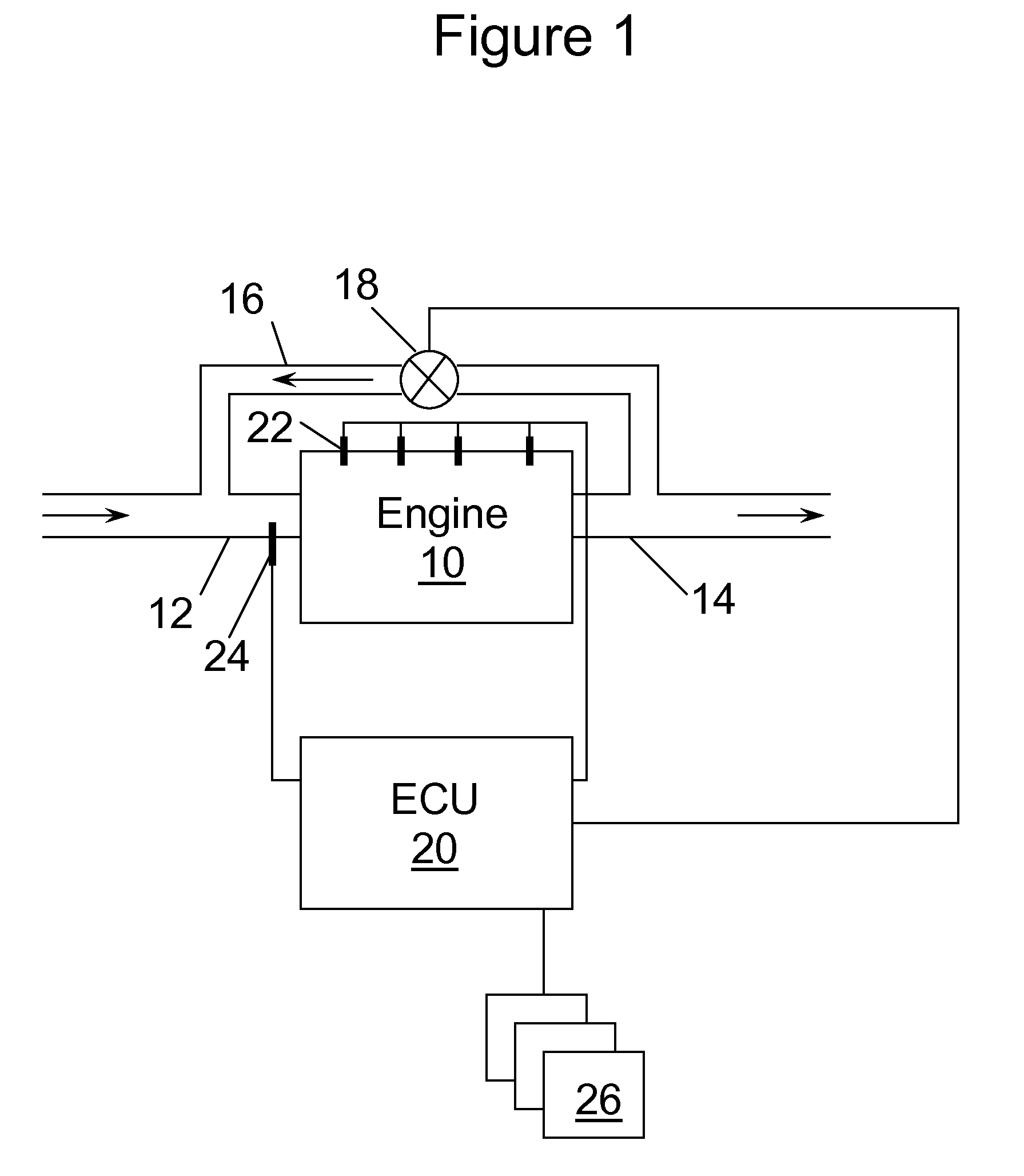 Method for controlling an internal combustion engine
