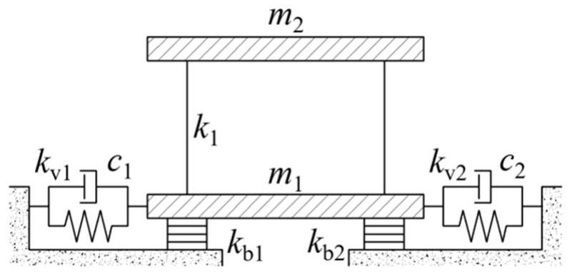 Design method of seismic mitigation and isolation overhead corridor structure in high-intensity and high-wind-pressure area