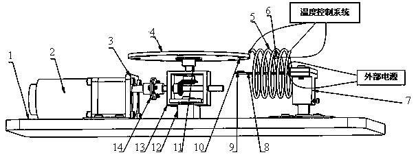 Piezoelectric body multi-field coupling induced vibration fatigue experiment device and test method