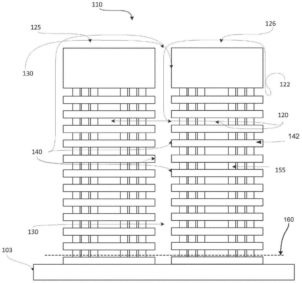 Atomic layer deposition on 3D NAND structures