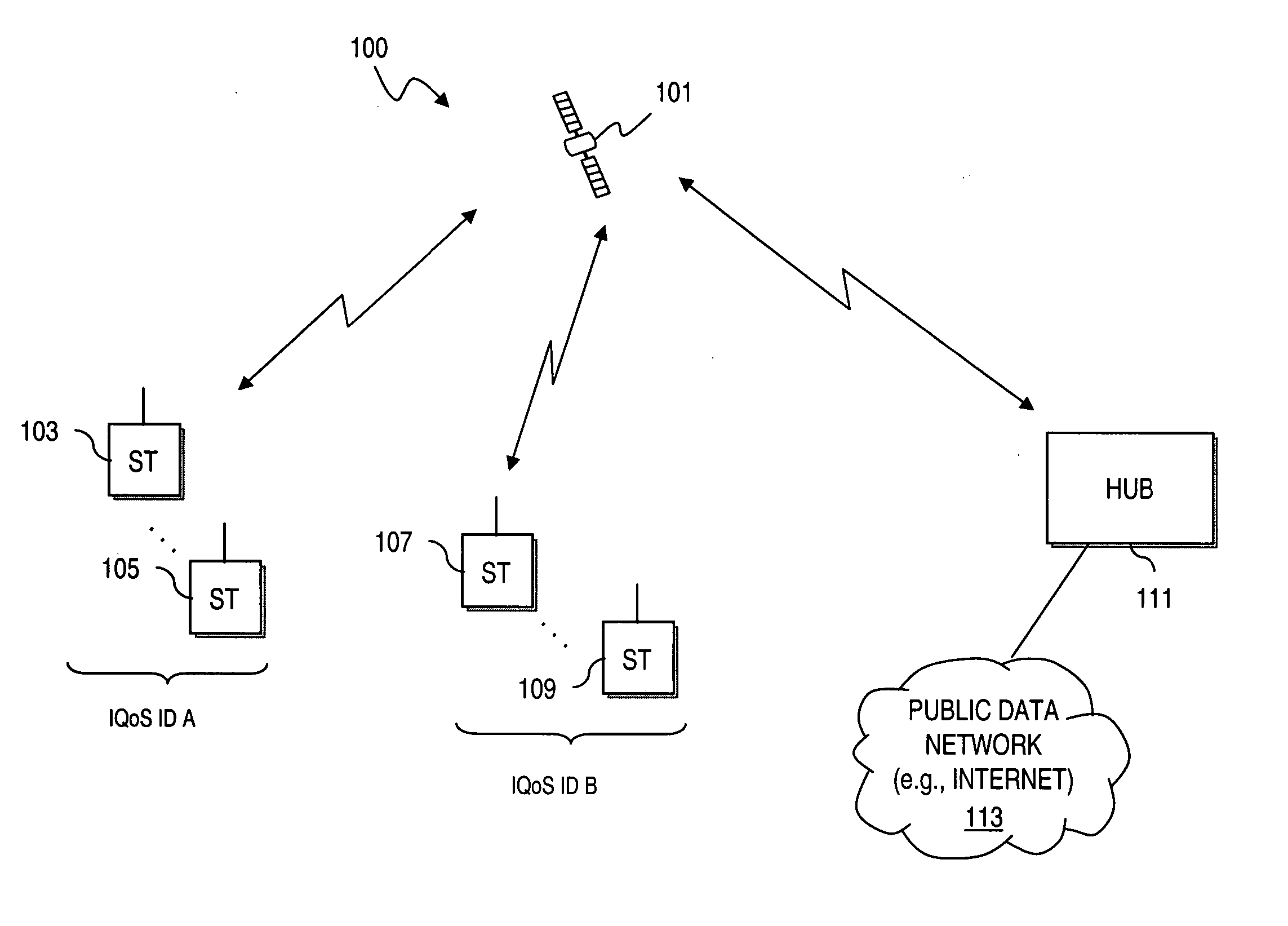 Method and apparatus for providing open loop bandwidth allocation