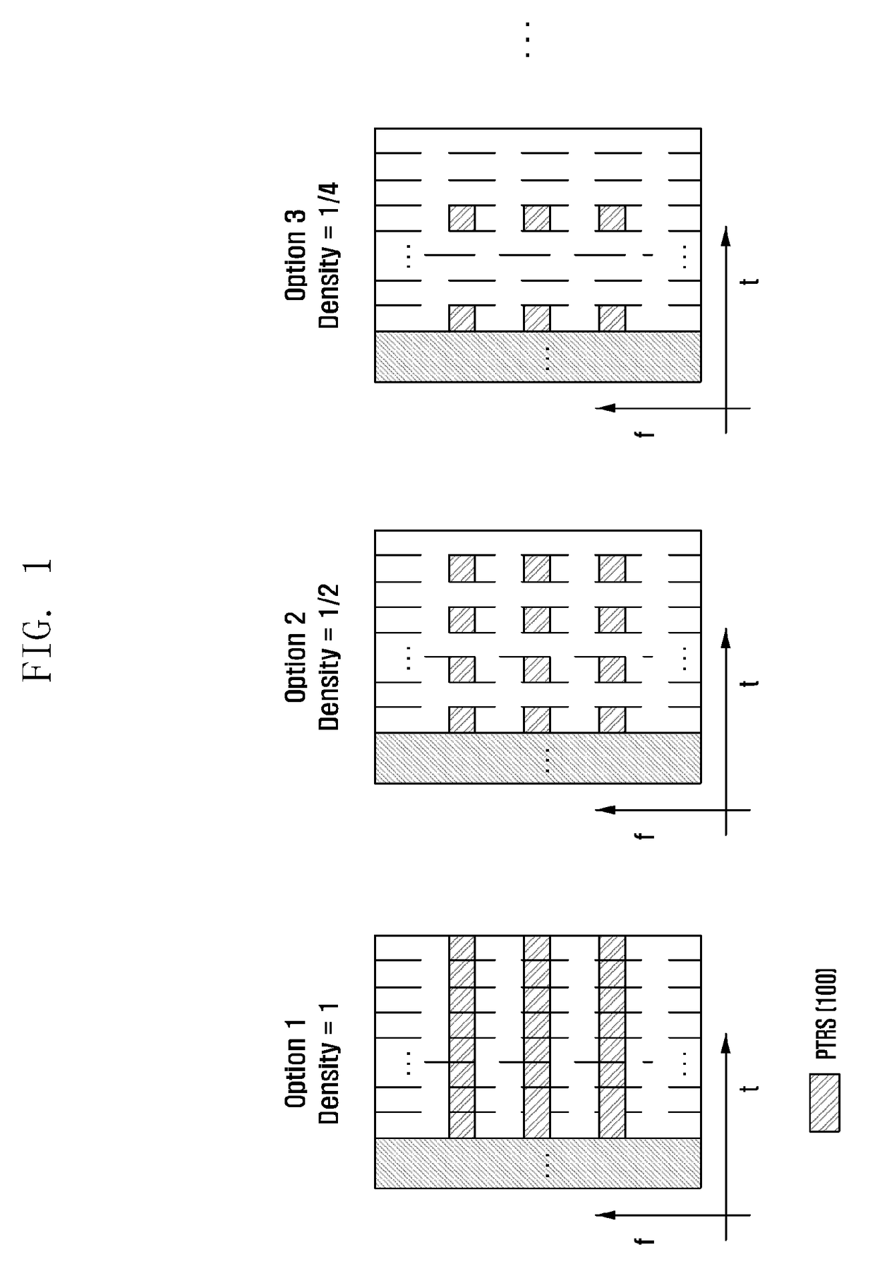 Apparatus and method for effective ptrs operation and indication in wireless communication system