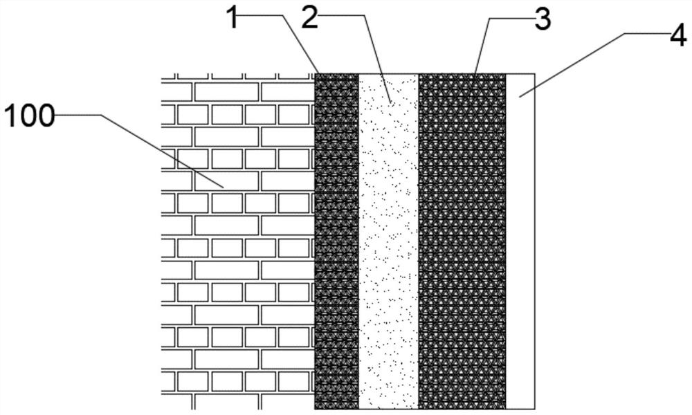 A waterproof and crack-resistant exterior wall thermal insulation structure