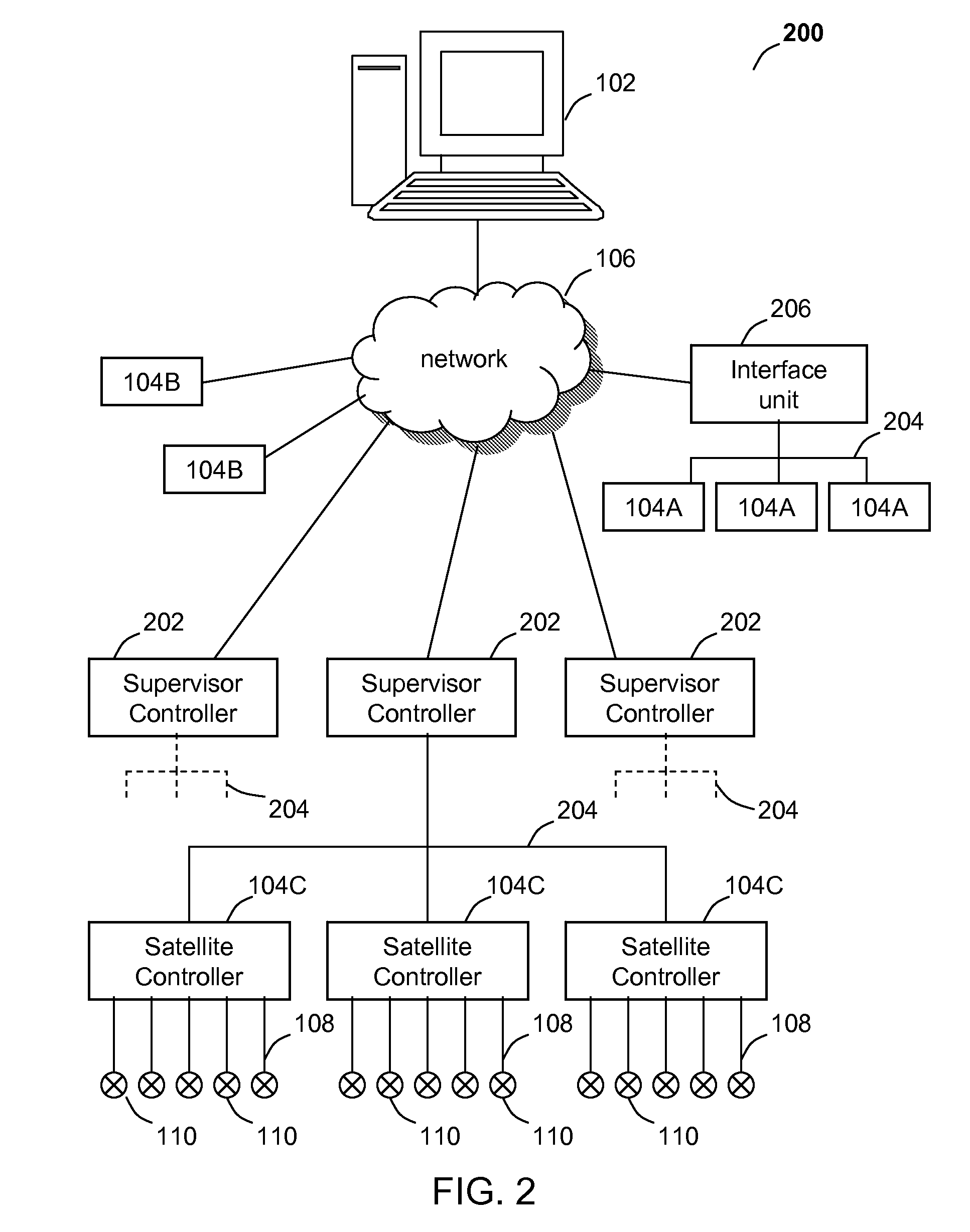 Same code base in irrigation control devices and related methods